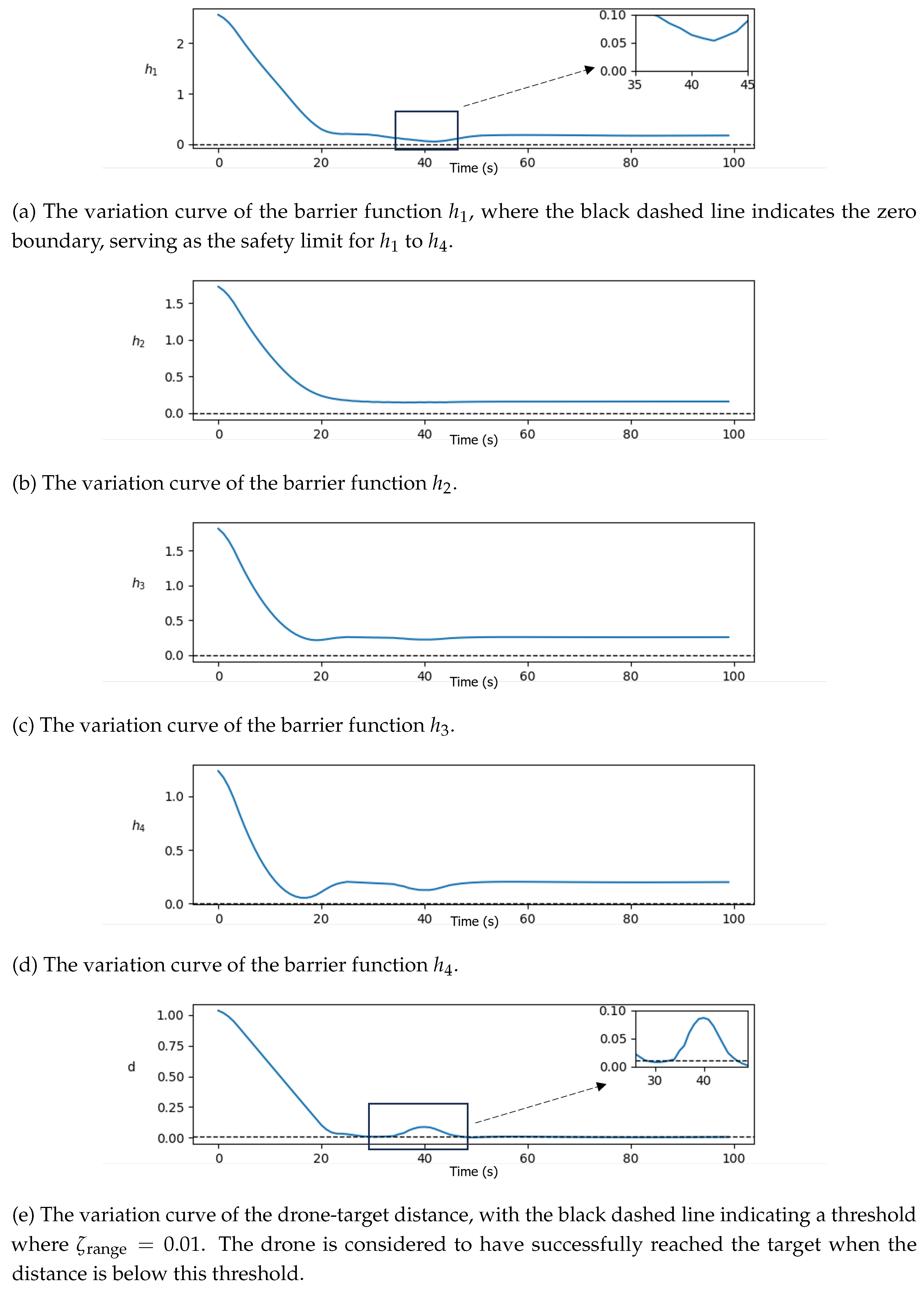 Drones 08 00481 g010a