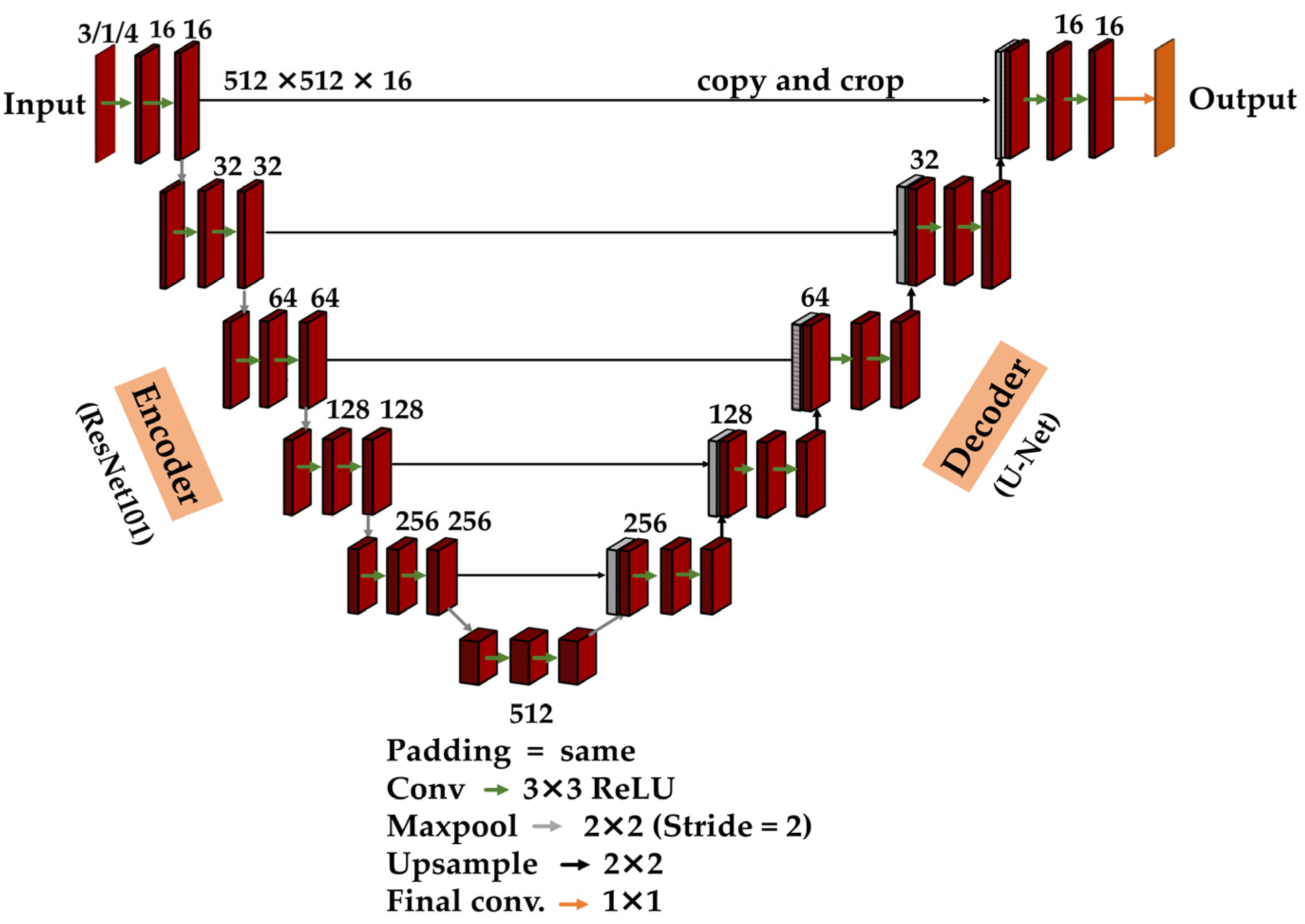 Drones 08 00484 g005