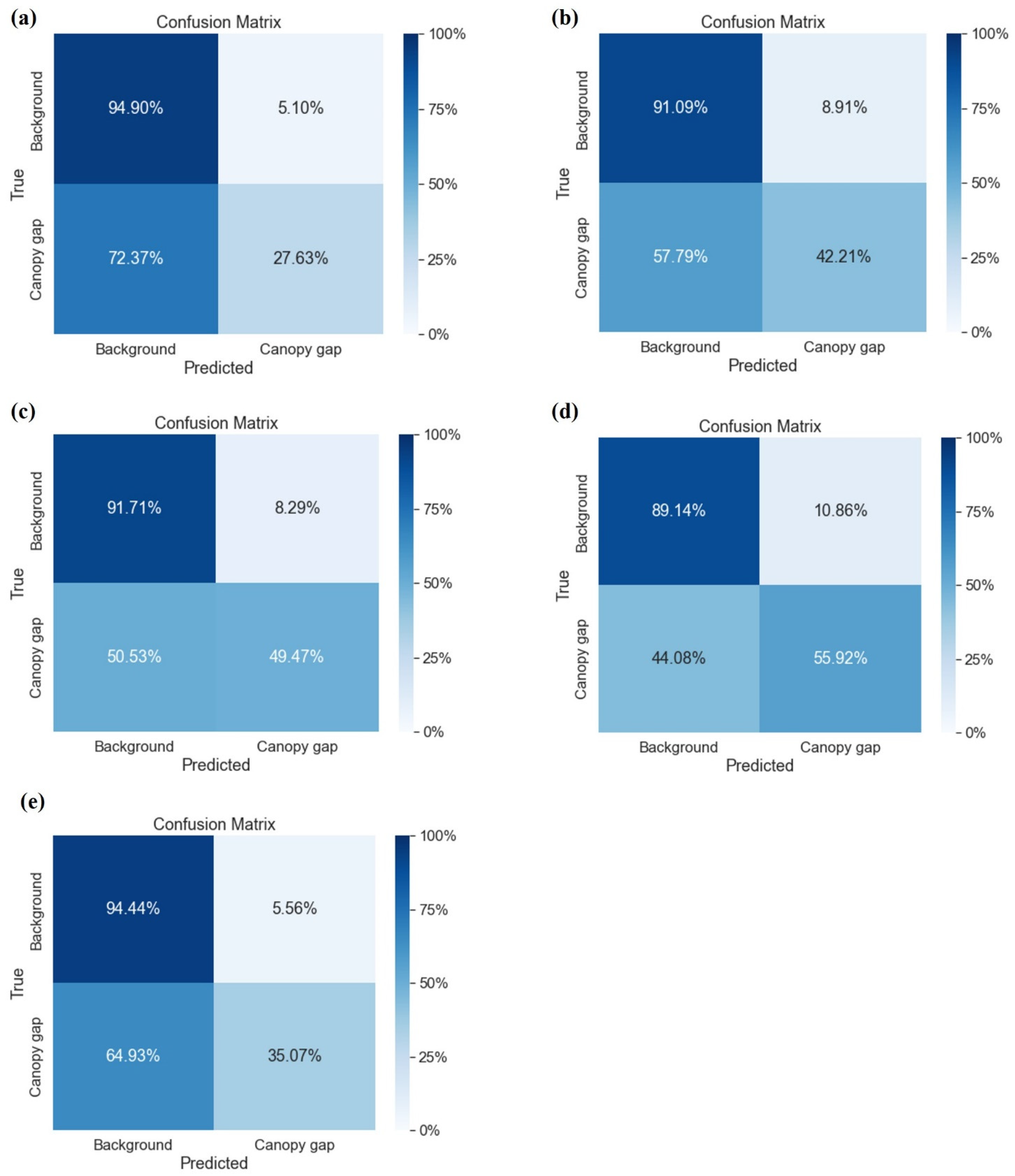 Drones 08 00484 g008