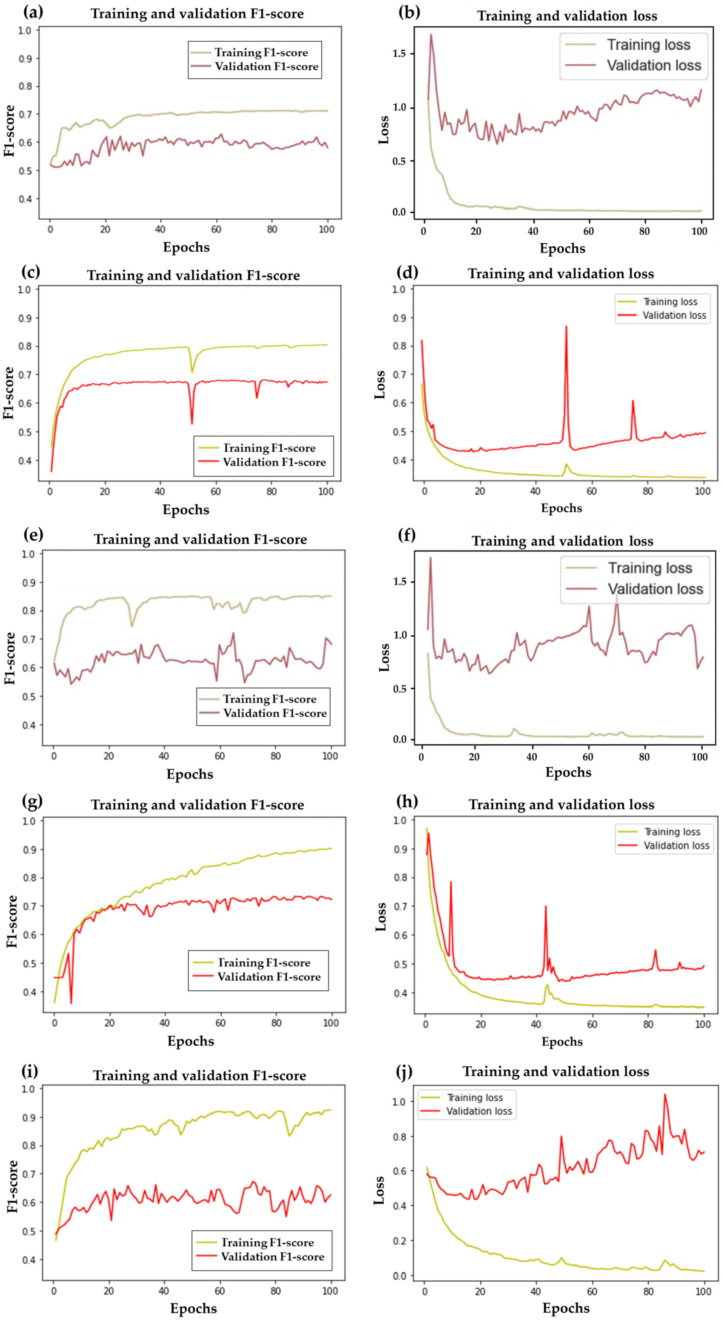 Drones 08 00484 g010