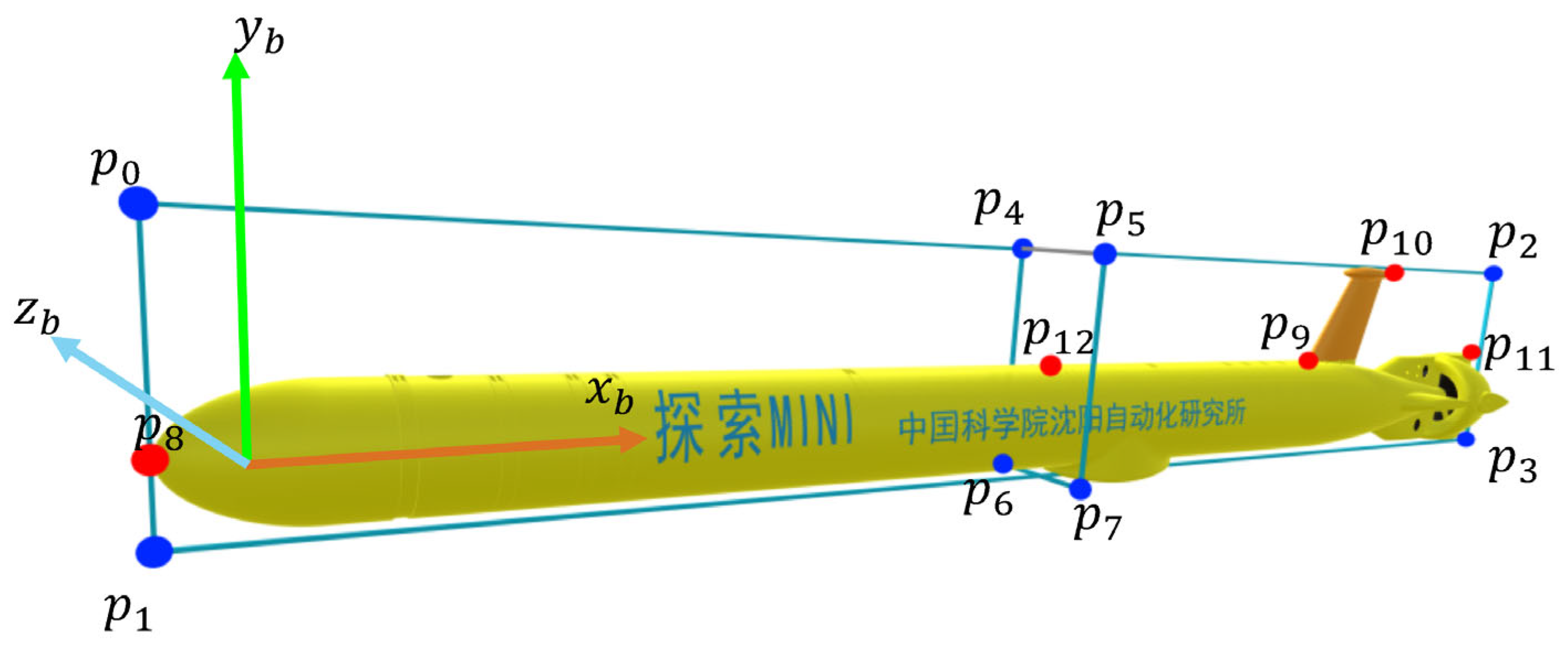 Drones 08 00486 g007
