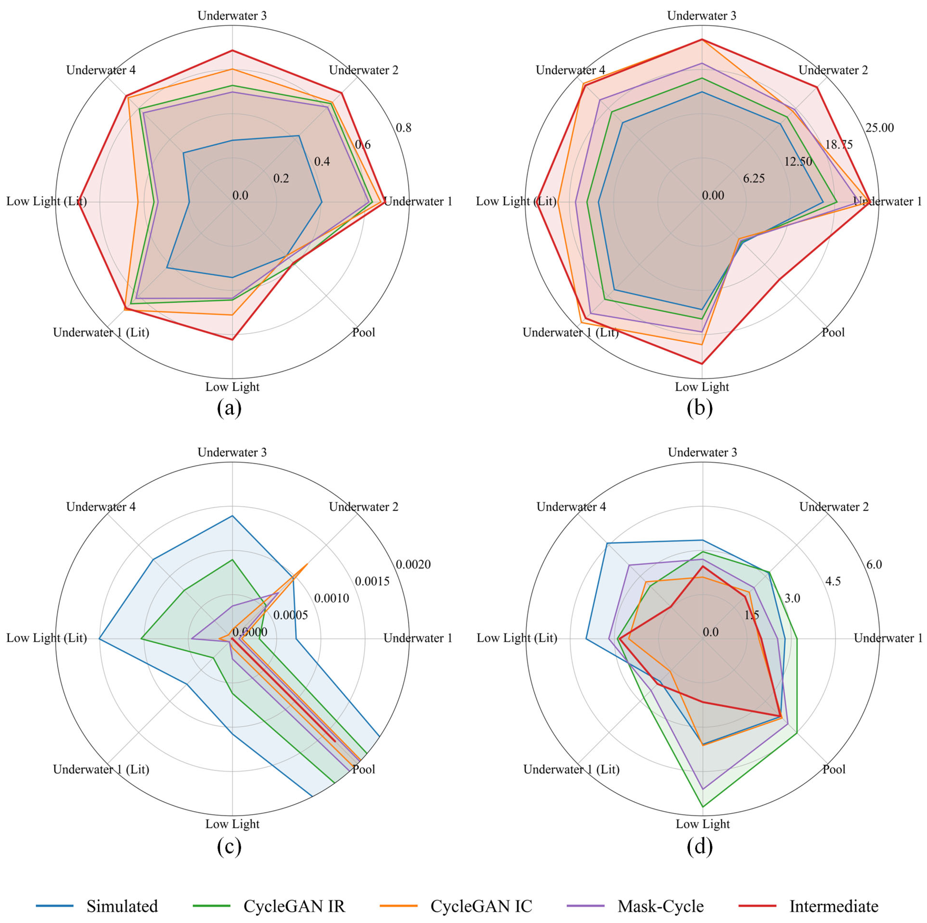 Drones 08 00486 g009