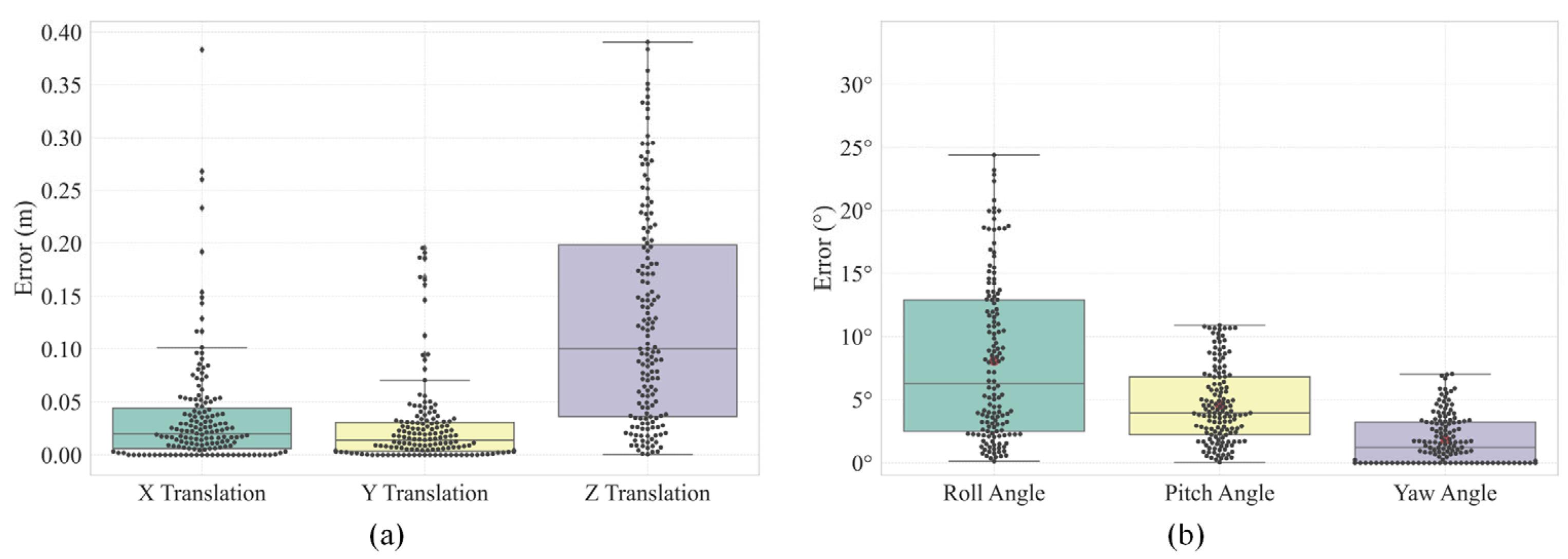 Drones 08 00486 g012