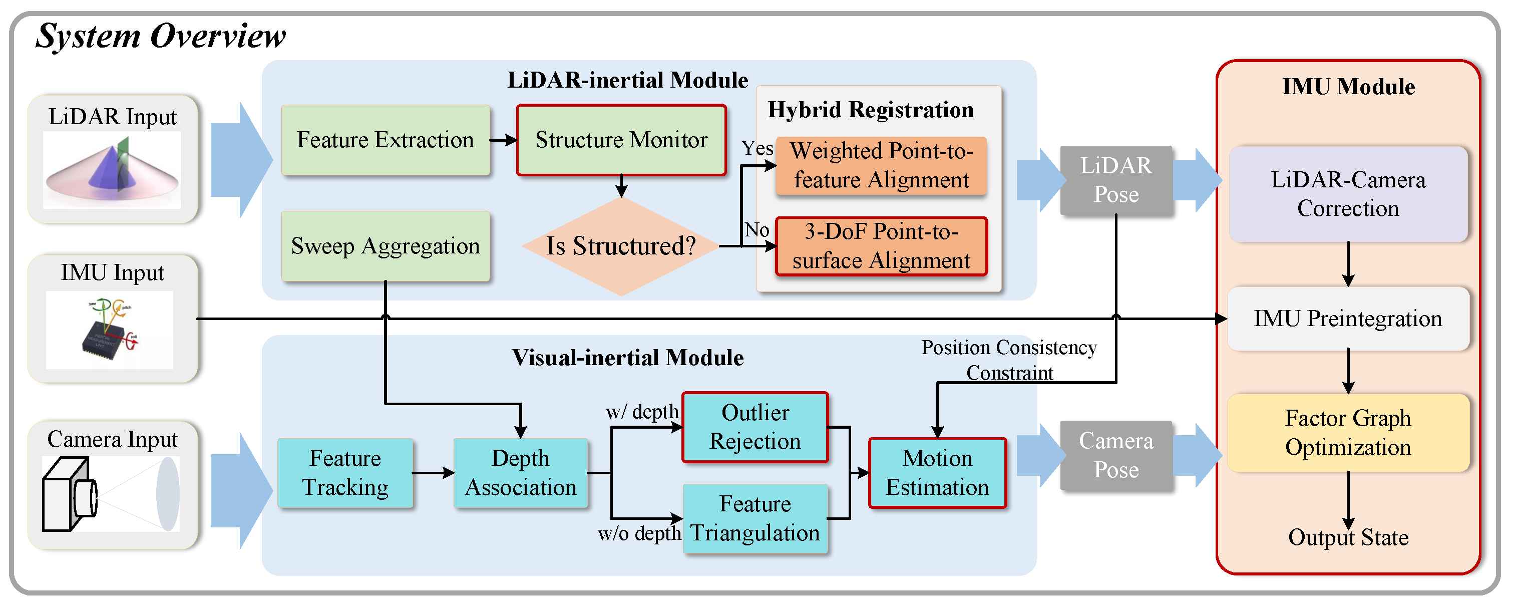 Drones 08 00487 g002