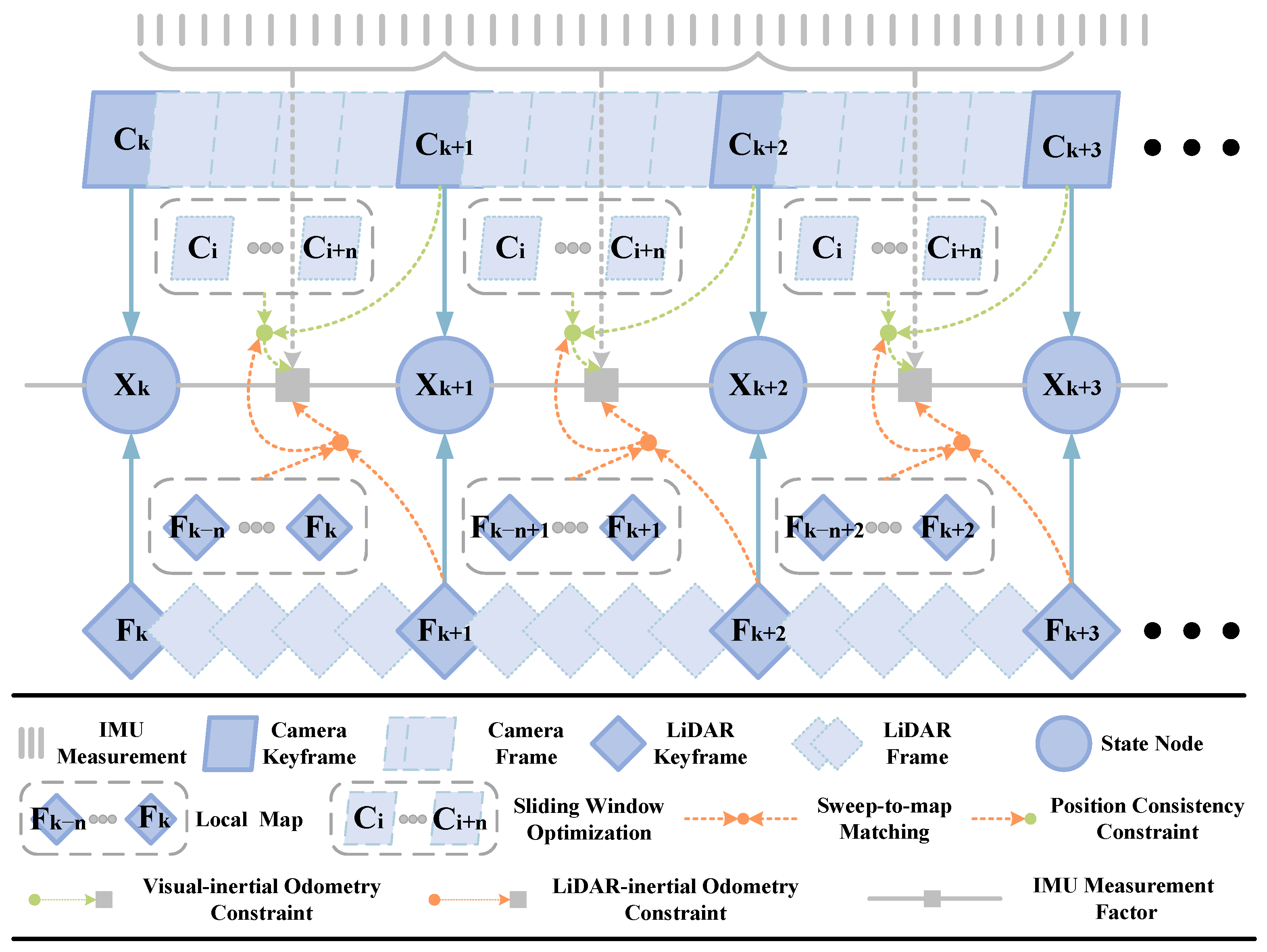Drones 08 00487 g003