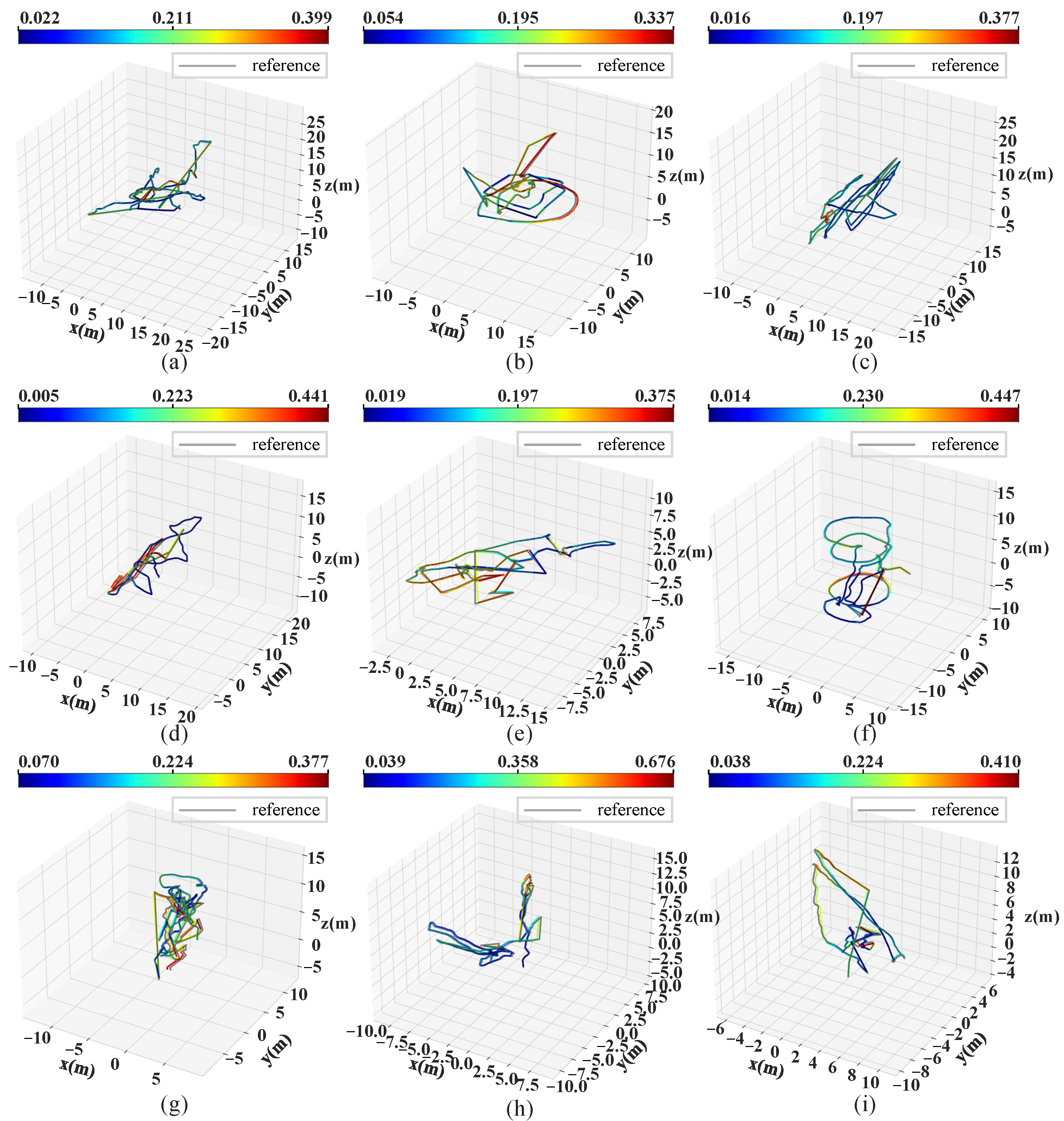 Drones 08 00487 g010