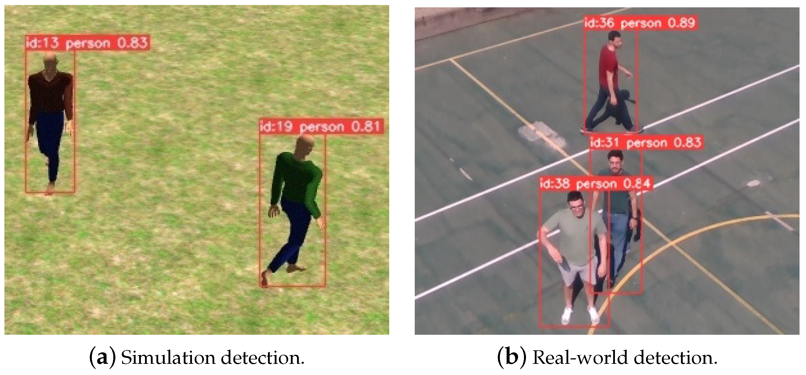 Dynamic Target Tracking and Following with UAVs Using Multi-Target ...