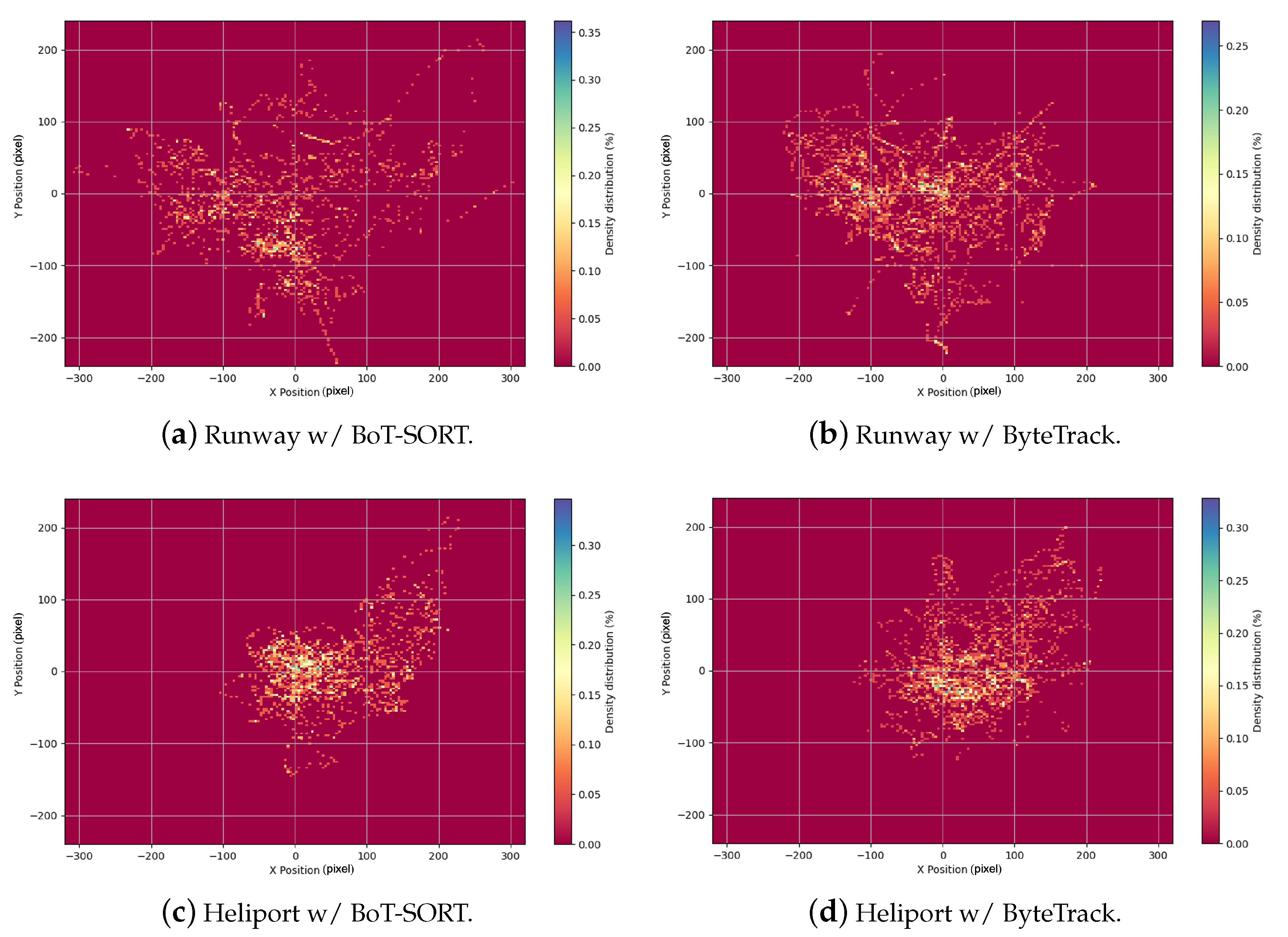 Drones 08 00488 g018