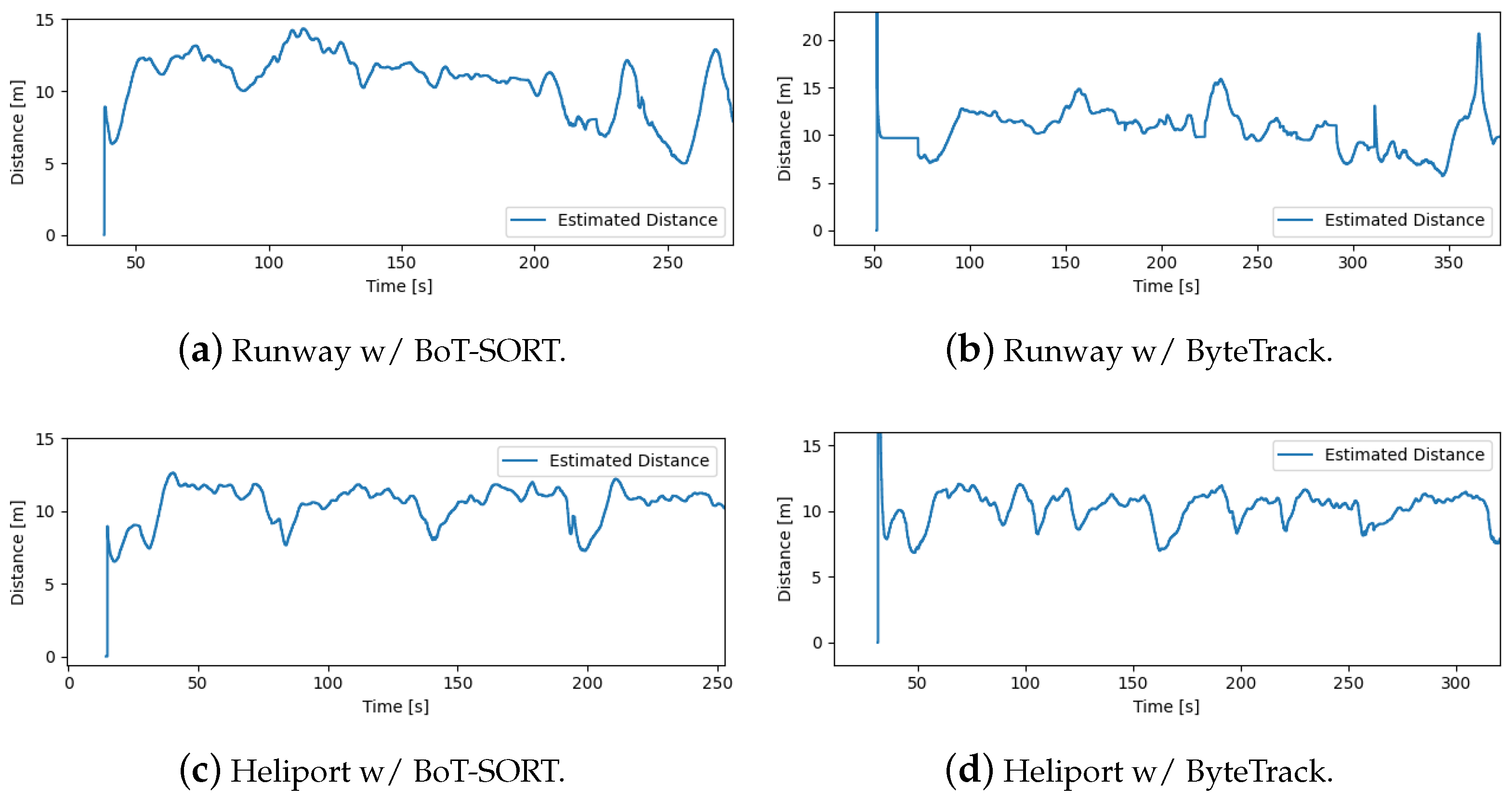 Drones 08 00488 g020