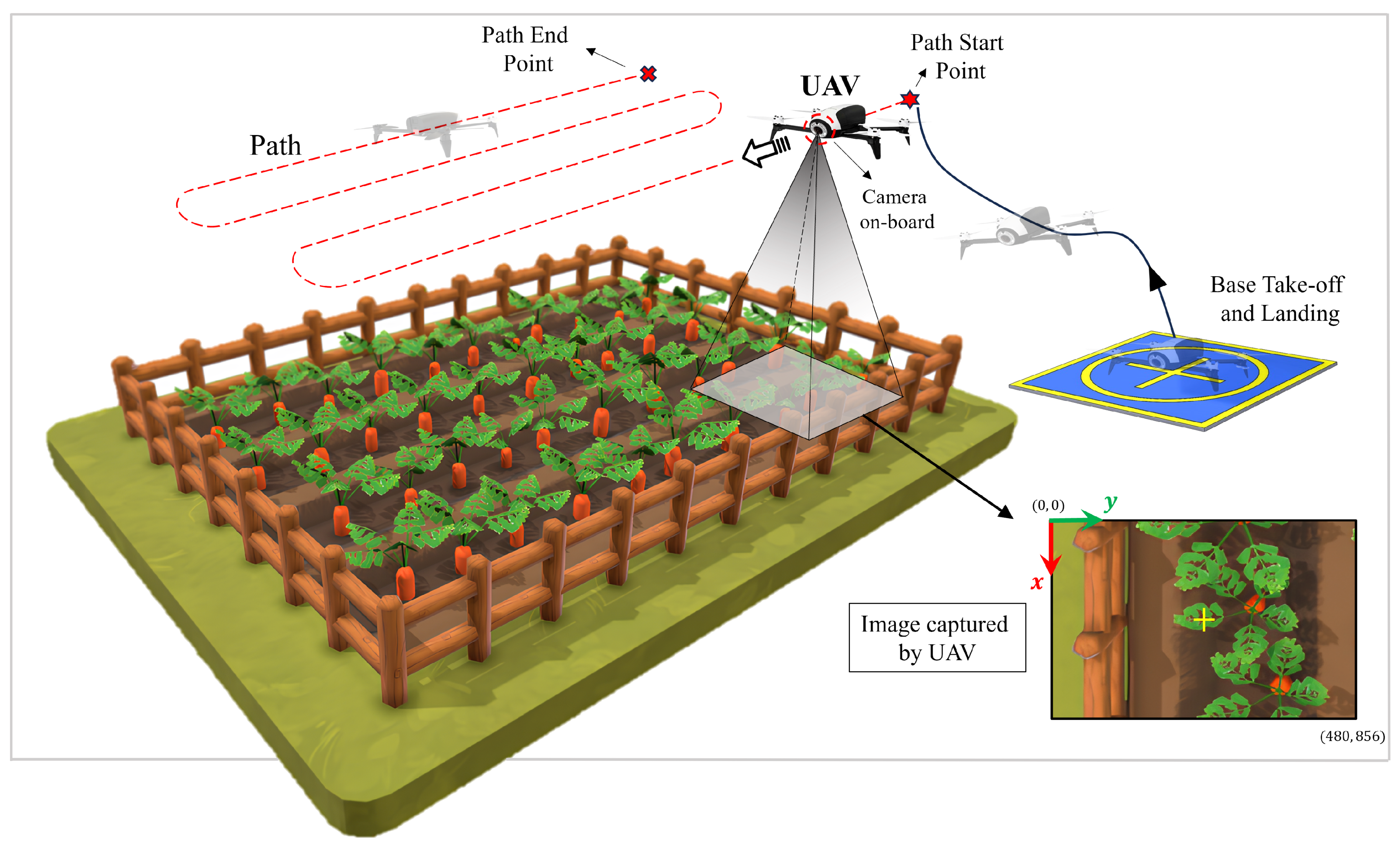 Drones 08 00490 g001