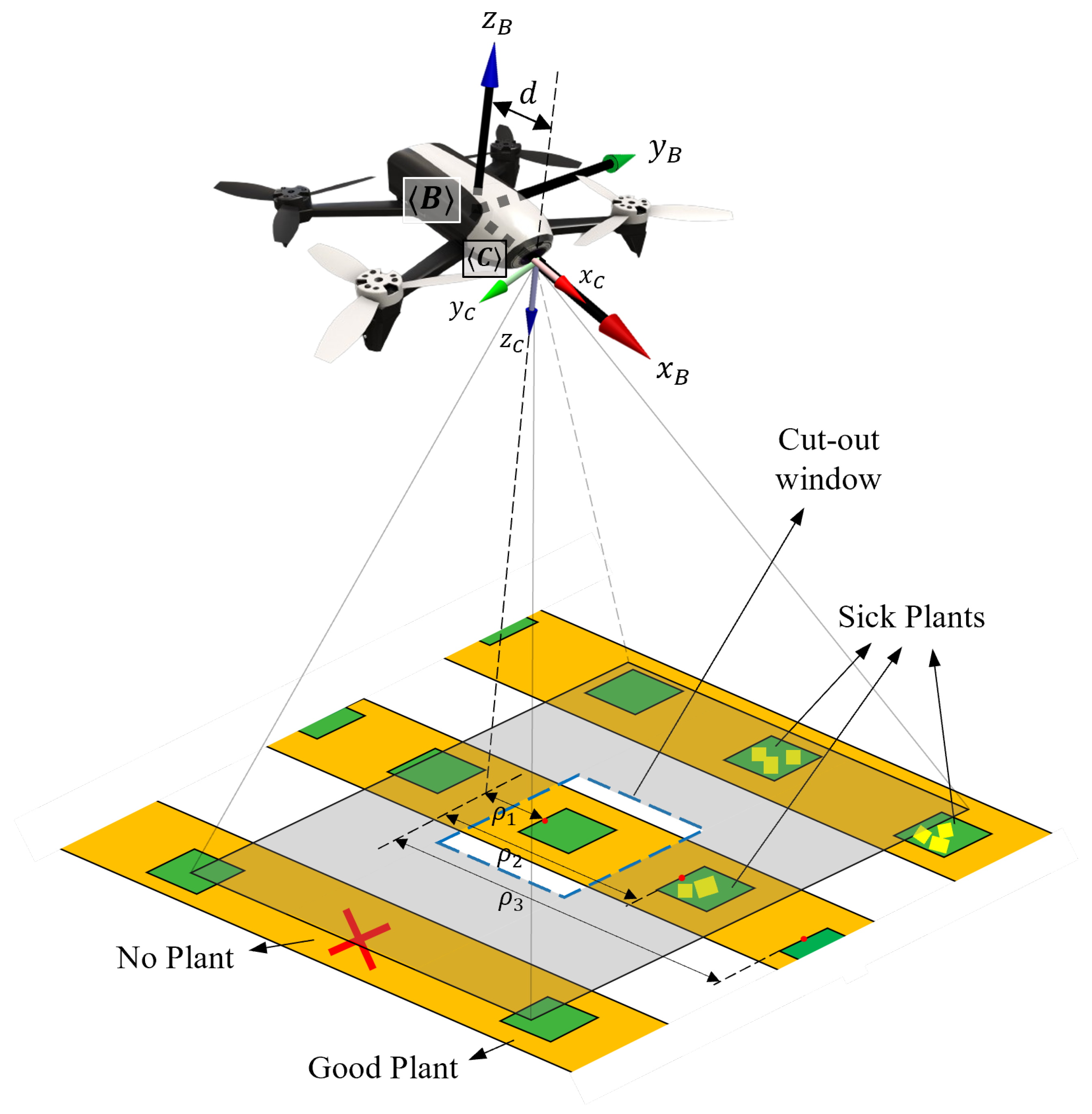 Drones 08 00490 g002
