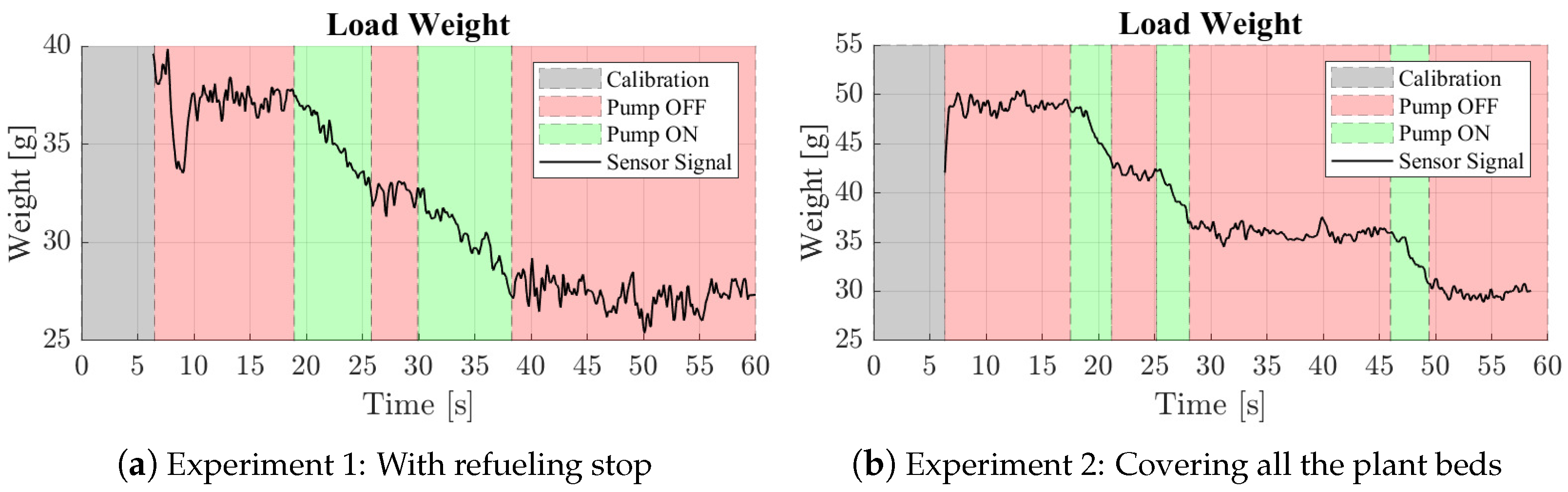 Drones 08 00490 g005