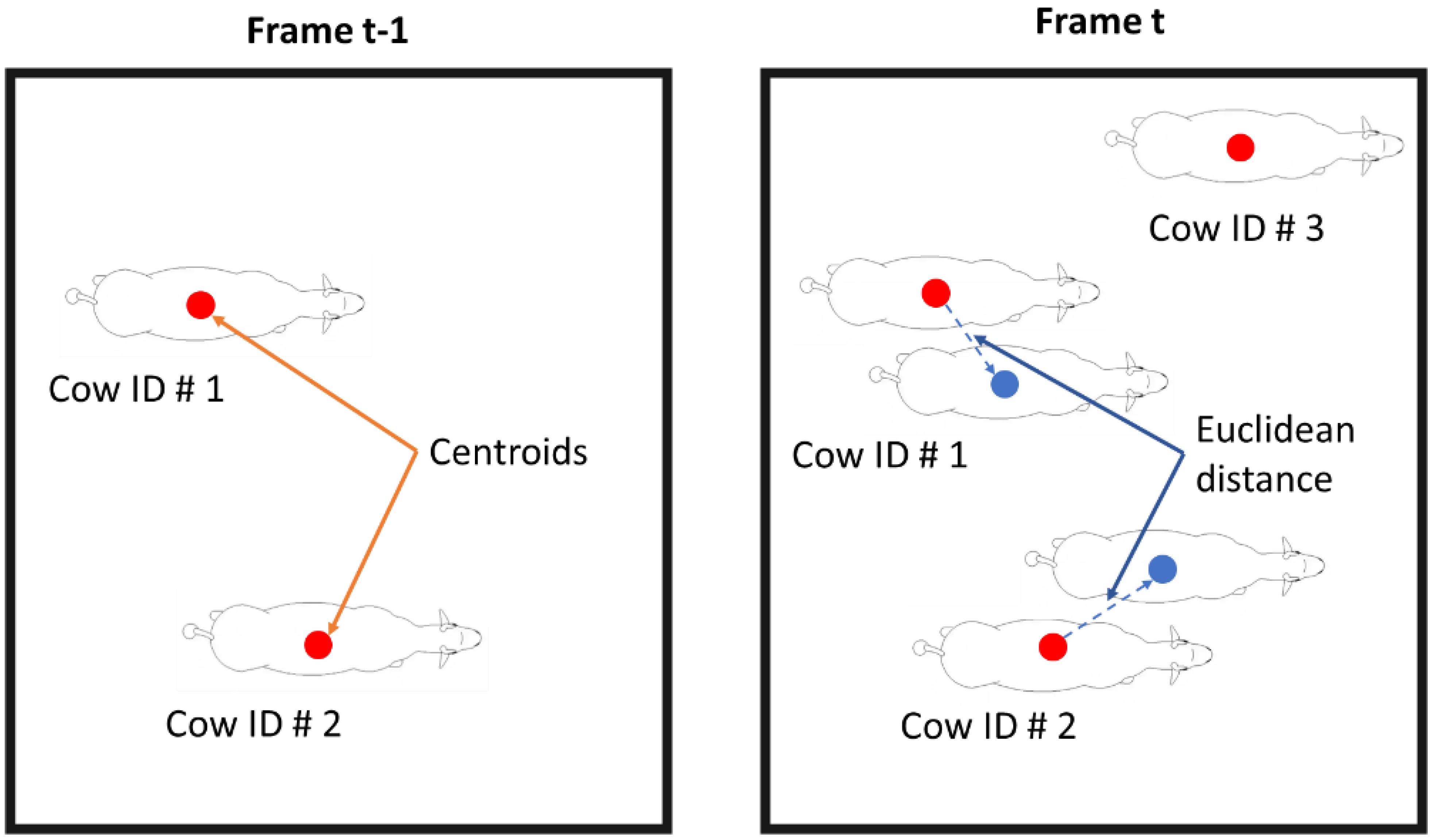 Drones 08 00491 g004