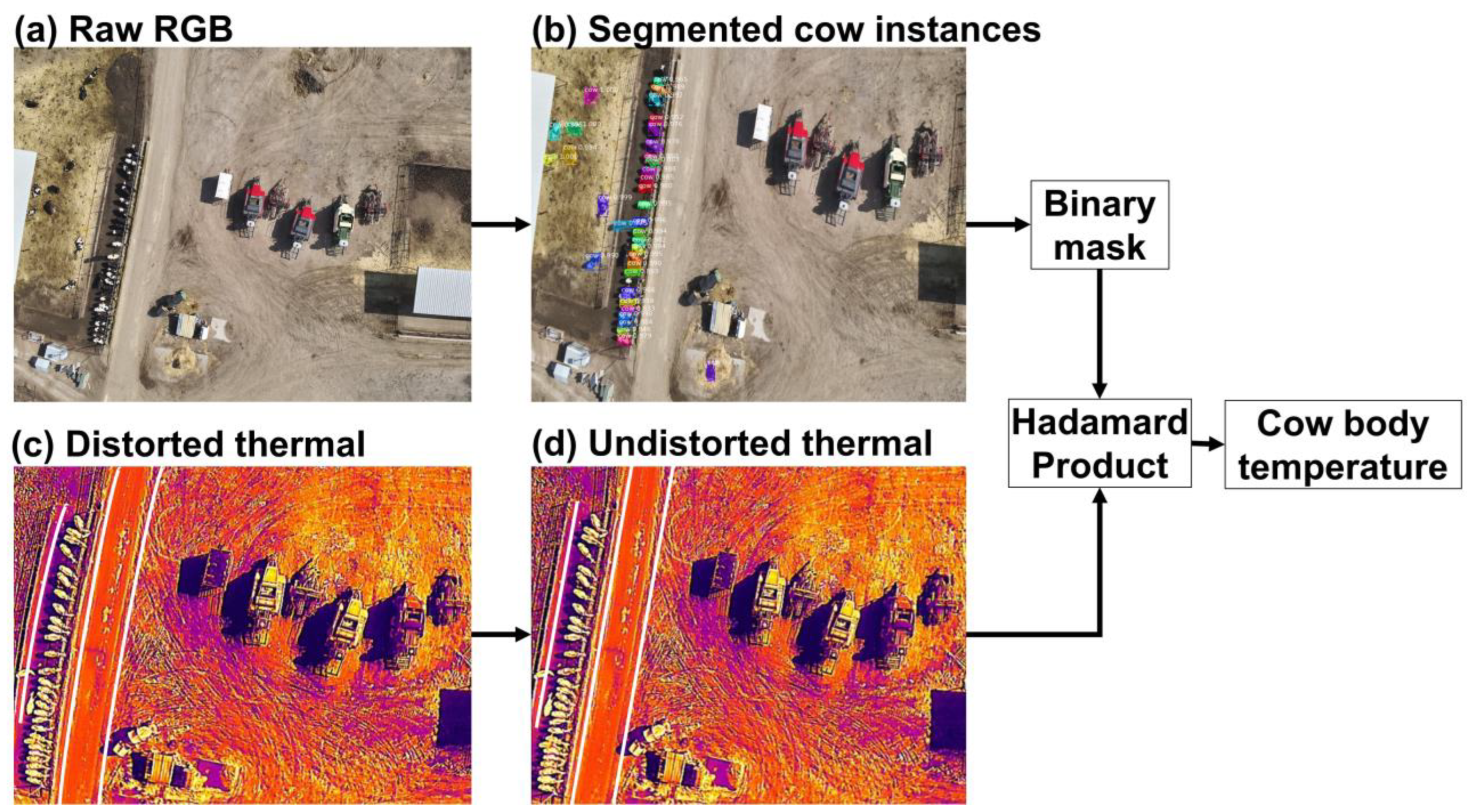 Drones 08 00491 g005