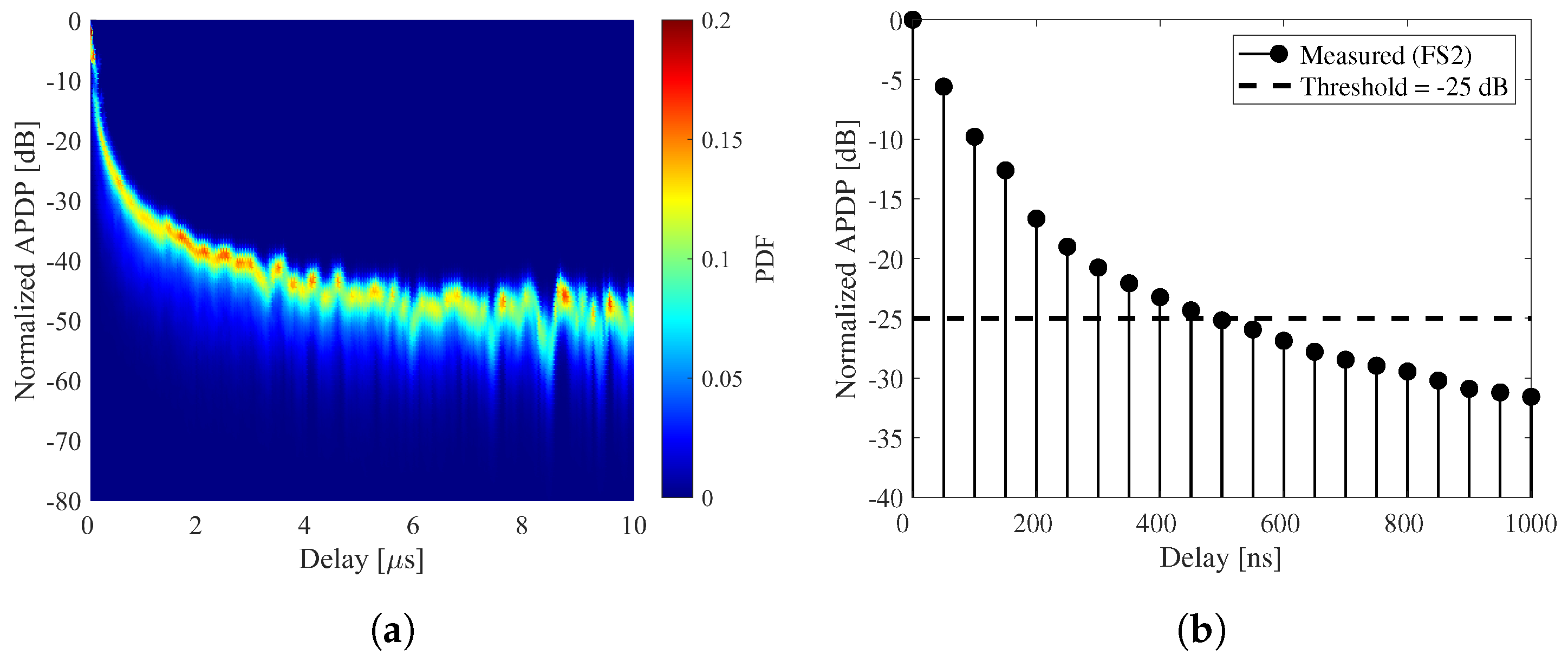 Drones 08 00492 g005