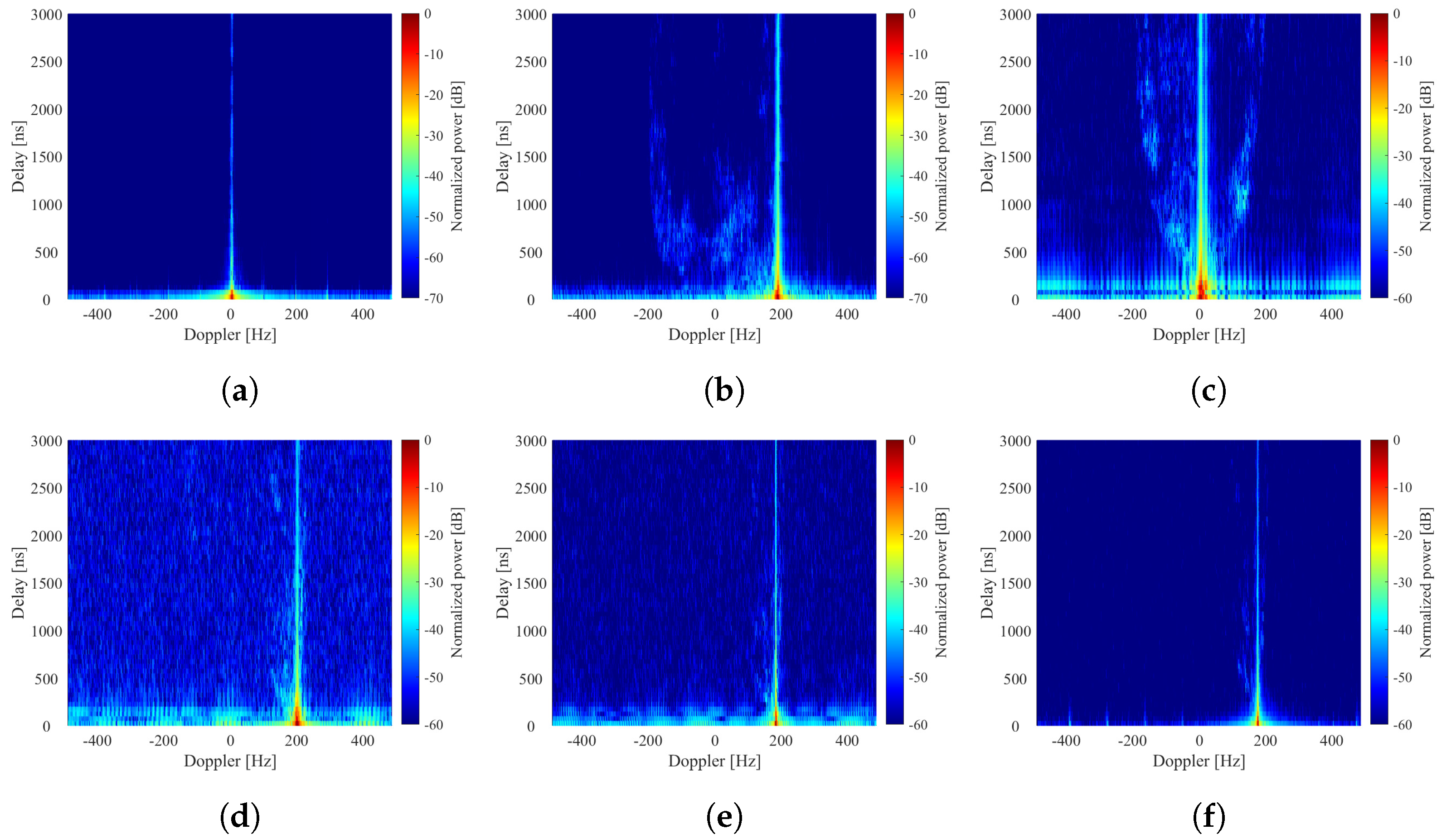 Drones 08 00492 g006