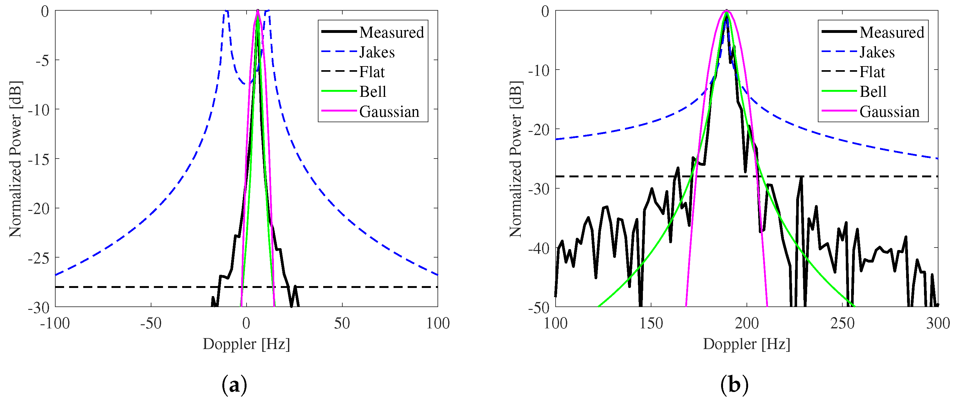 Drones 08 00492 g008
