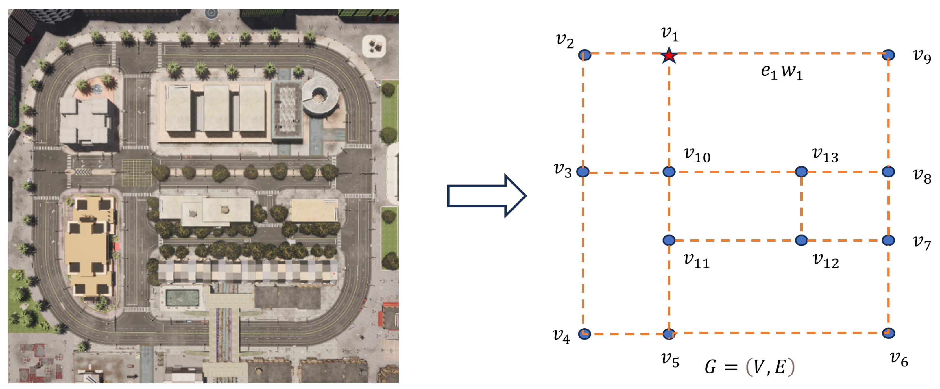 Drones 08 00493 g002