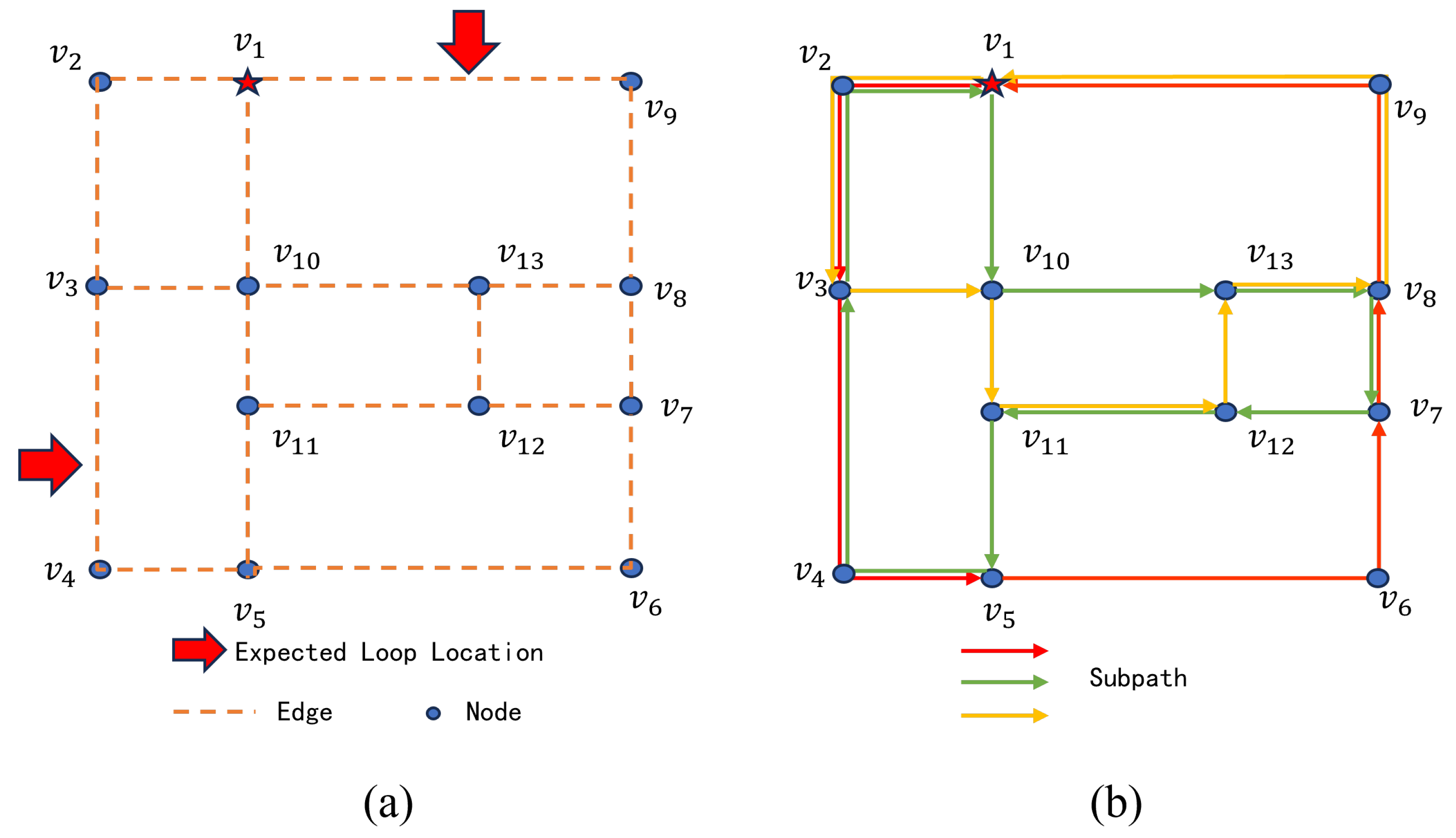 Drones 08 00493 g003