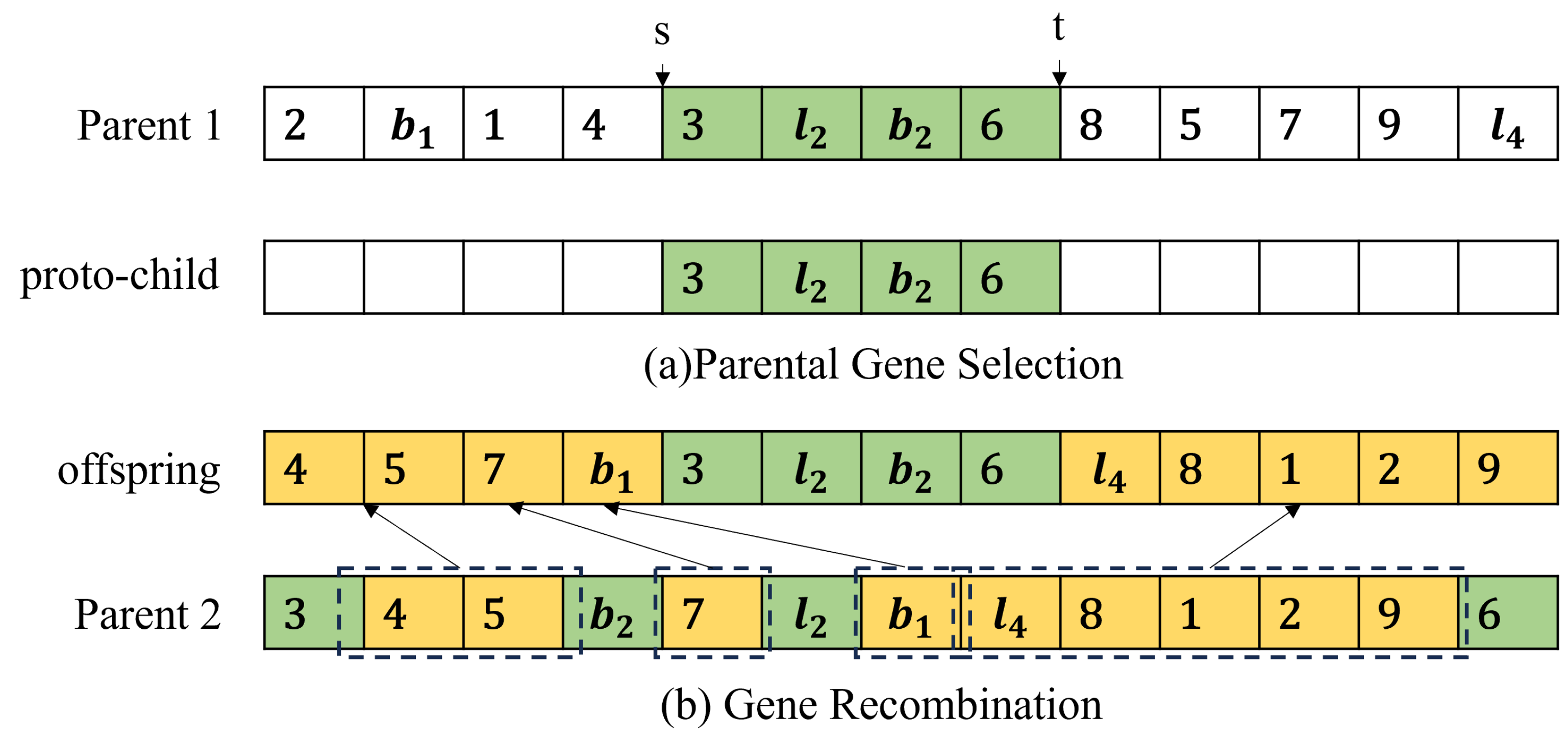 Drones 08 00493 g005