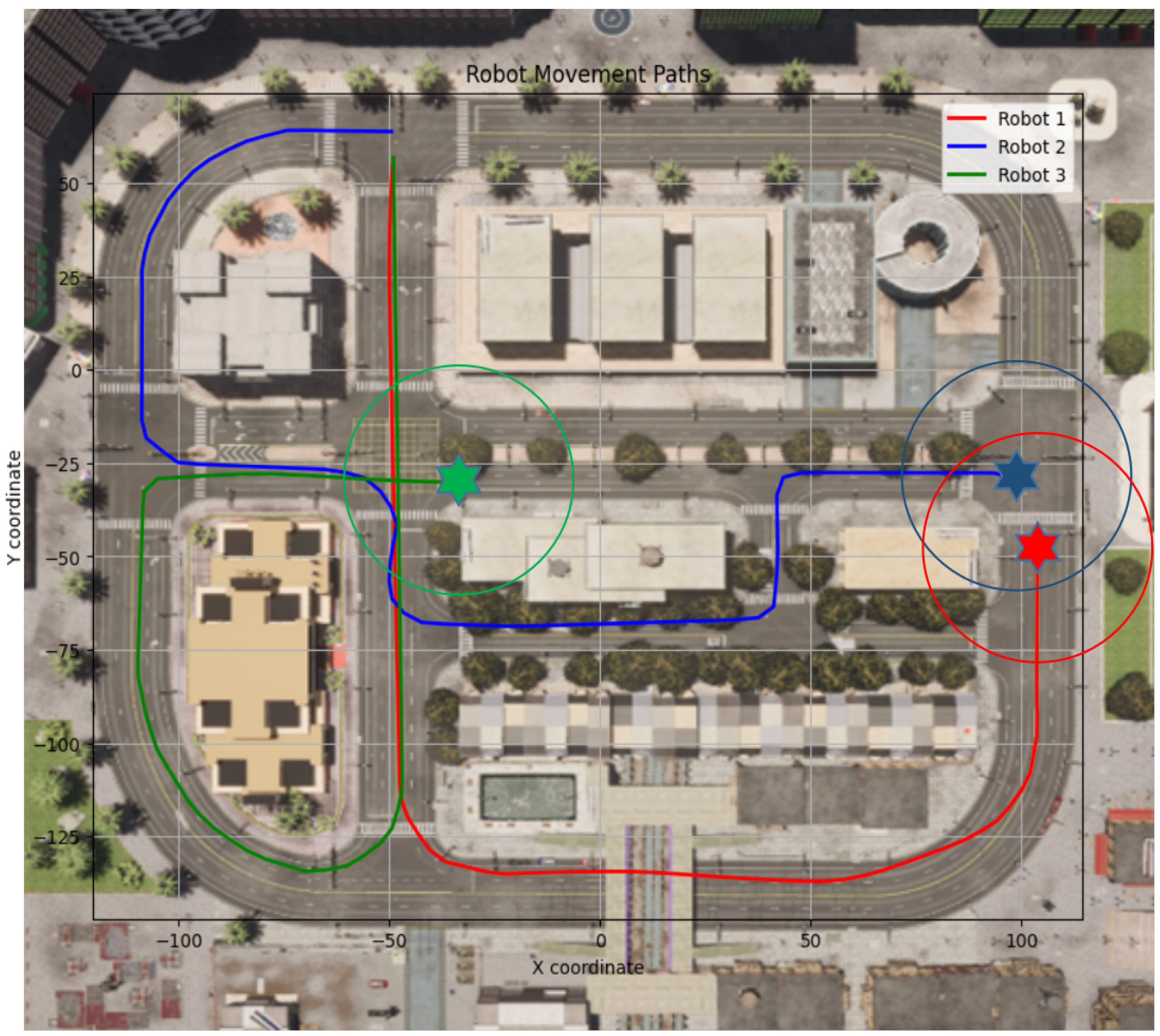 Drones 08 00493 g009