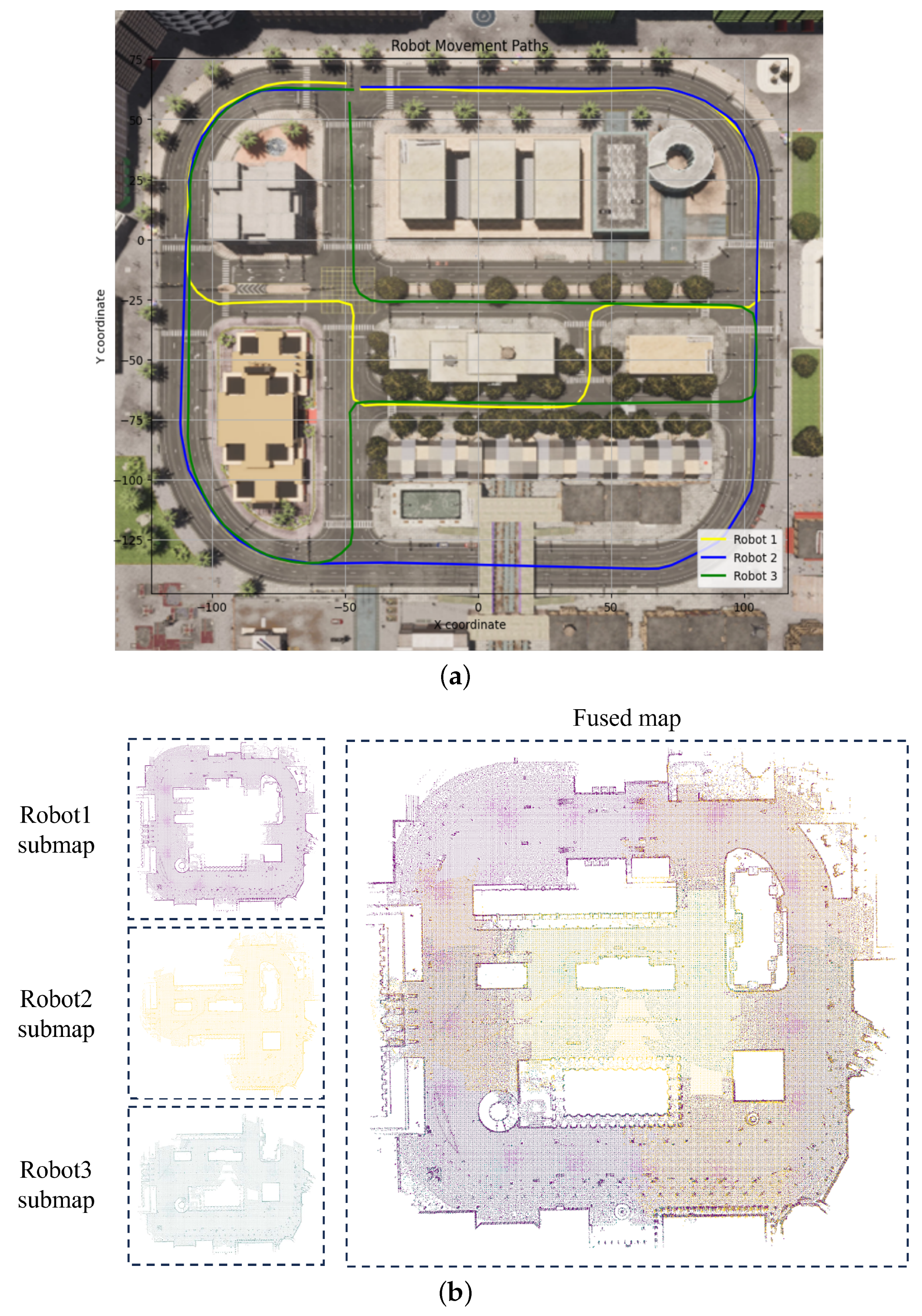 Drones 08 00493 g010