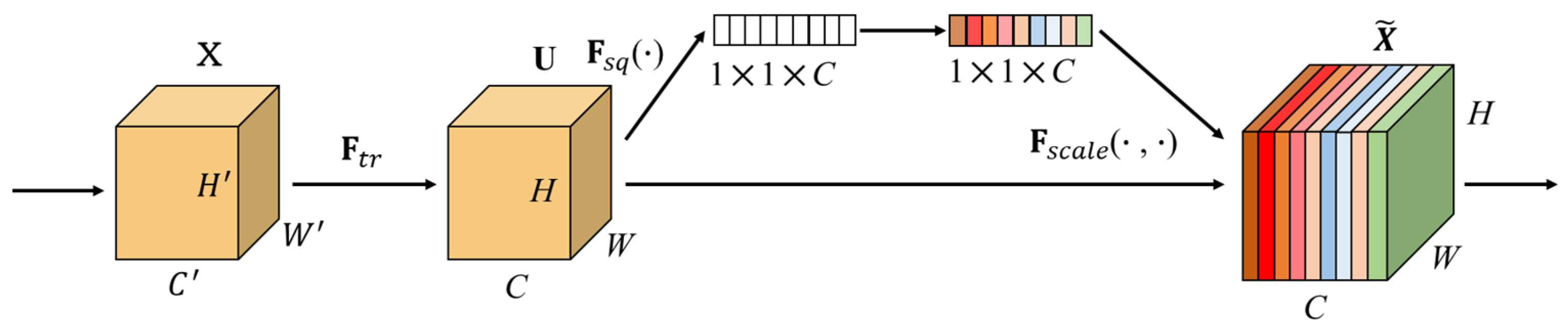 Drones 08 00495 g004