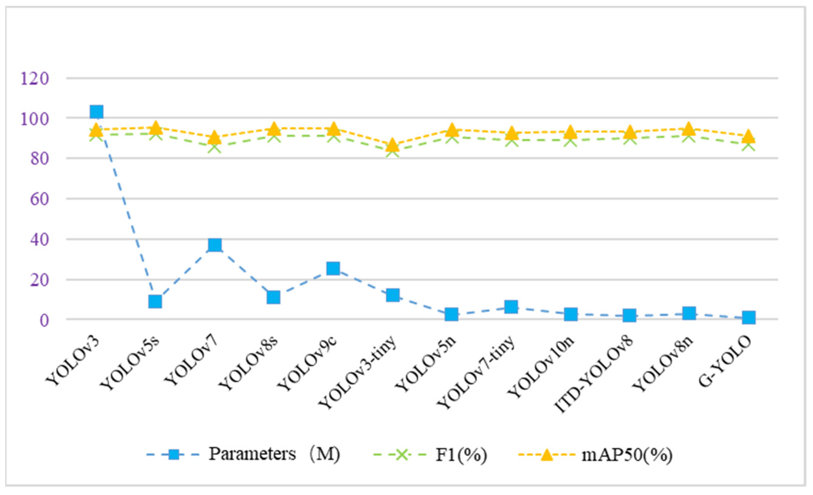 Drones 08 00495 g008