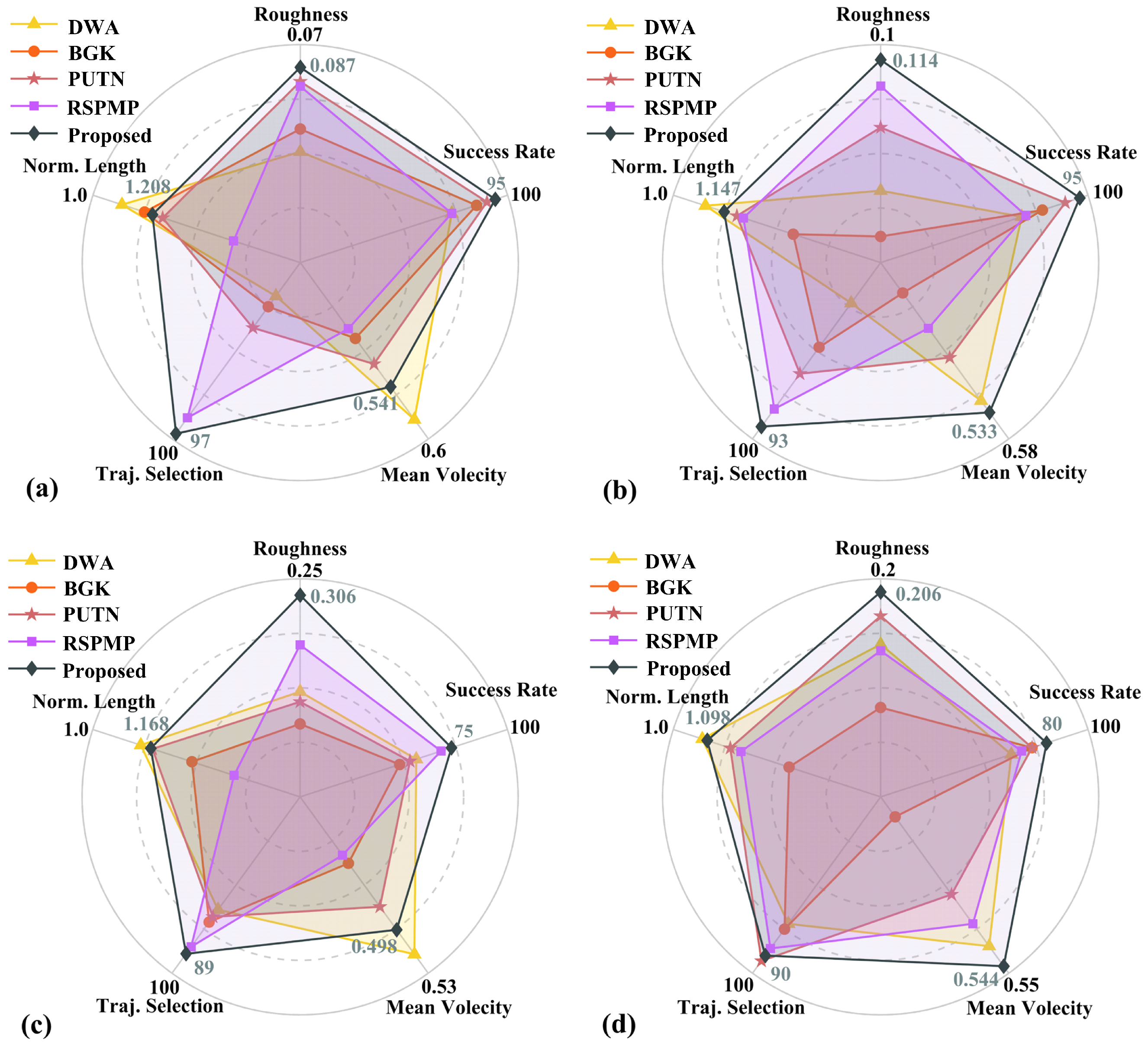 Drones 08 00496 g007