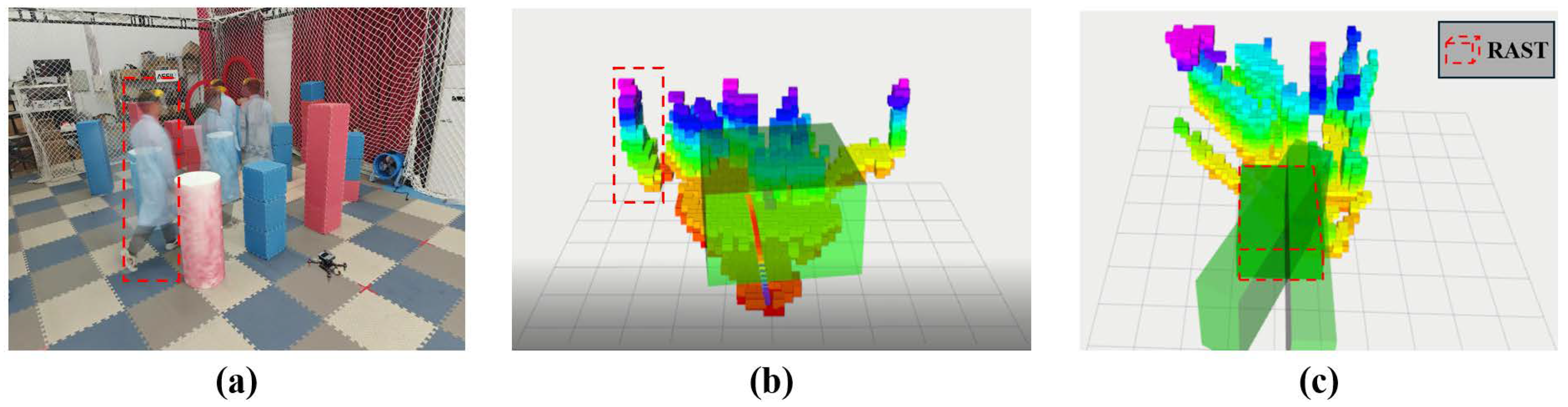 Drones 08 00497 g008