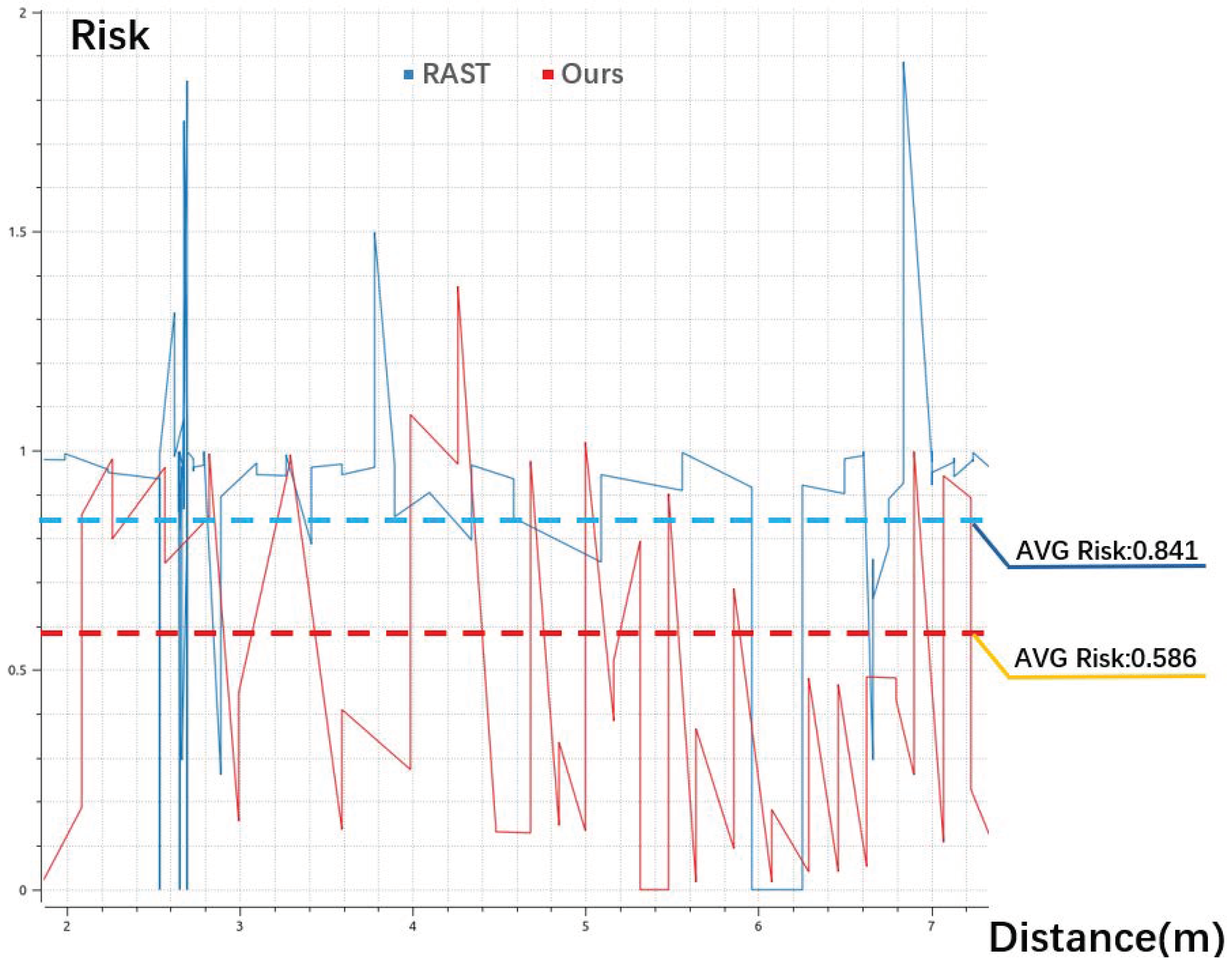 Drones 08 00497 g009