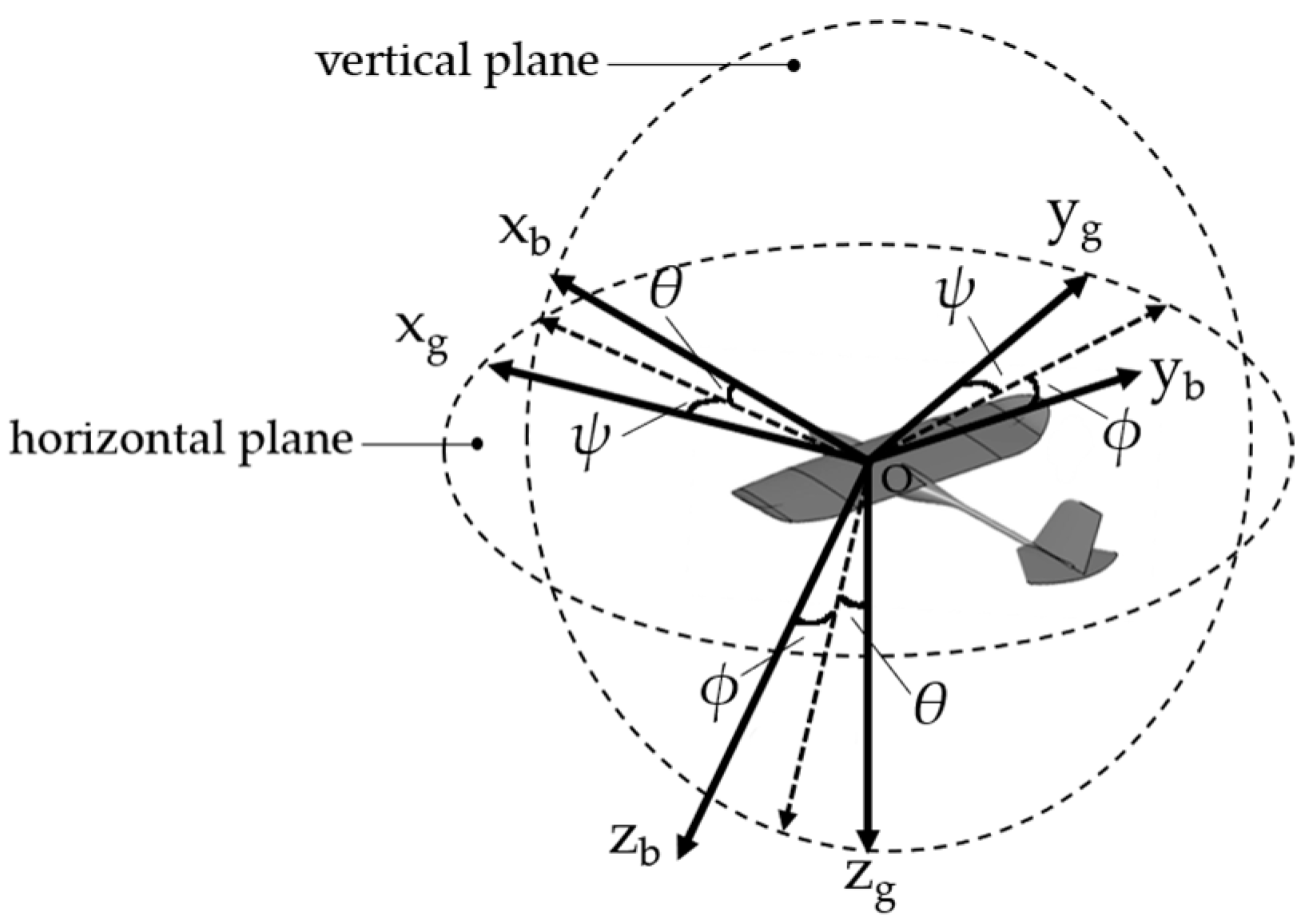 Drones 08 00498 g005