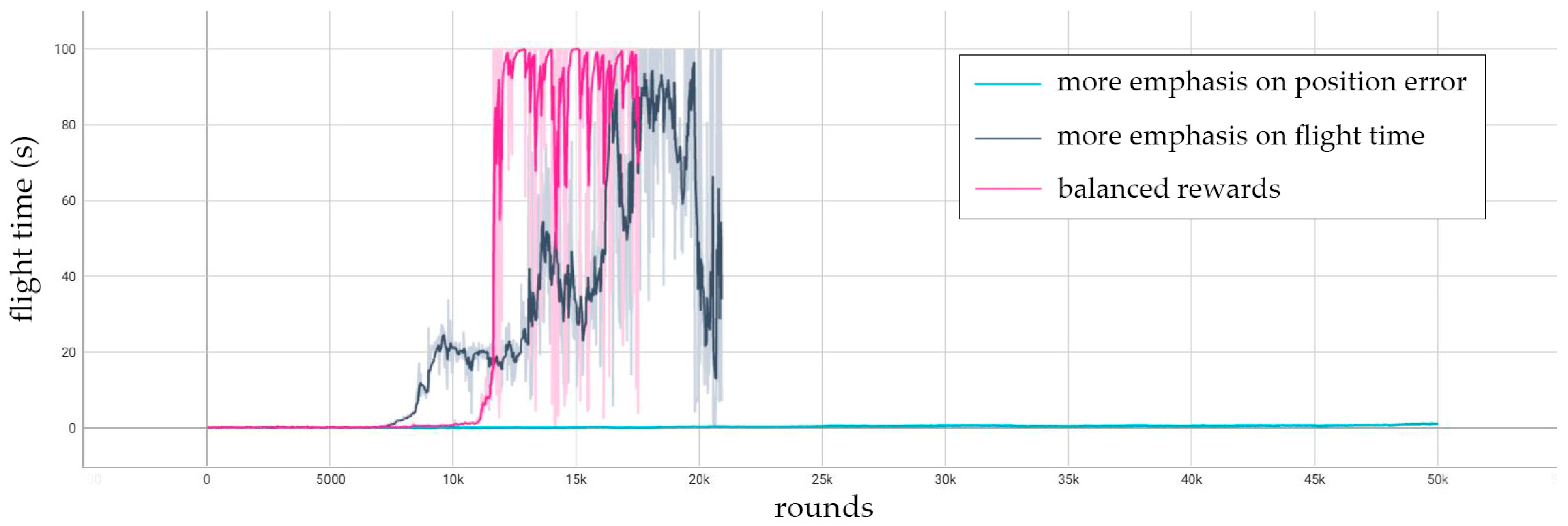 Drones 08 00498 g010