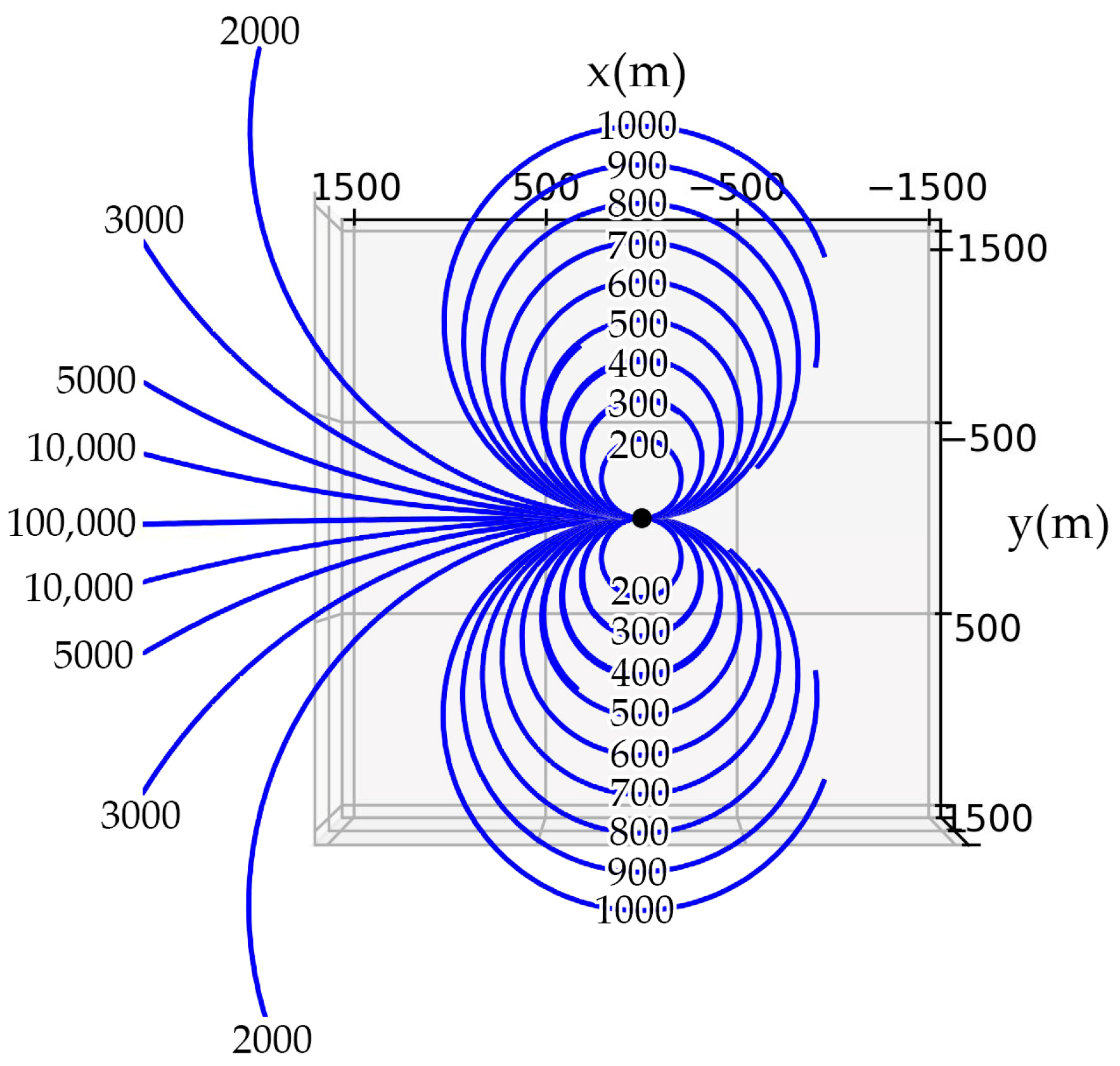 Drones 08 00498 g012