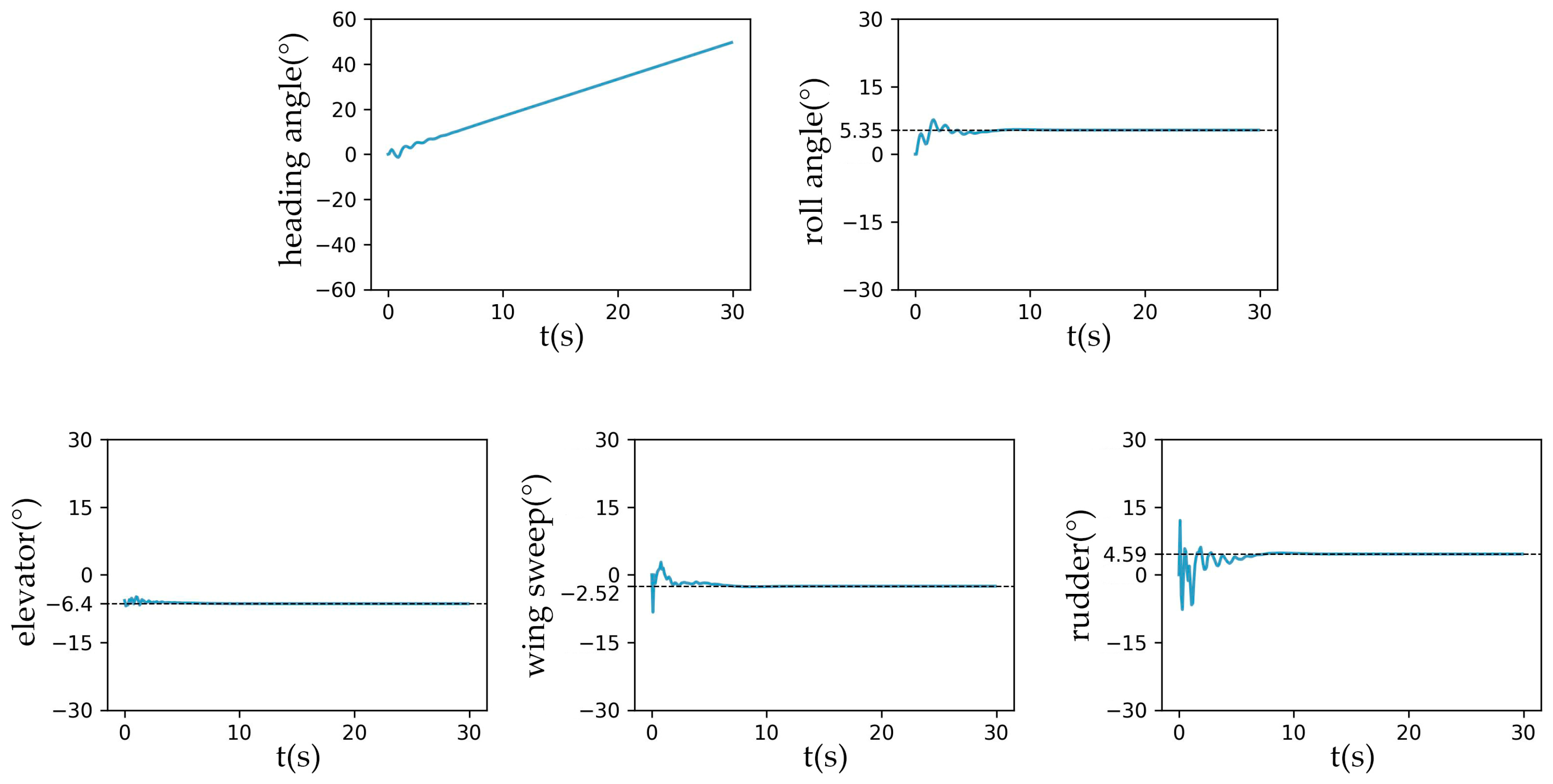 Drones 08 00498 g013