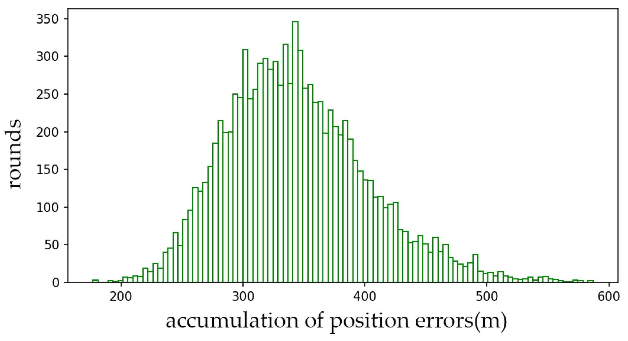 Drones 08 00498 g014