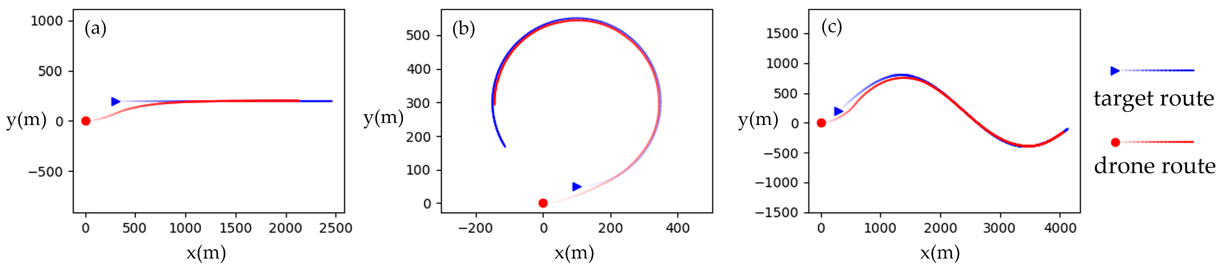 Drones 08 00498 g016