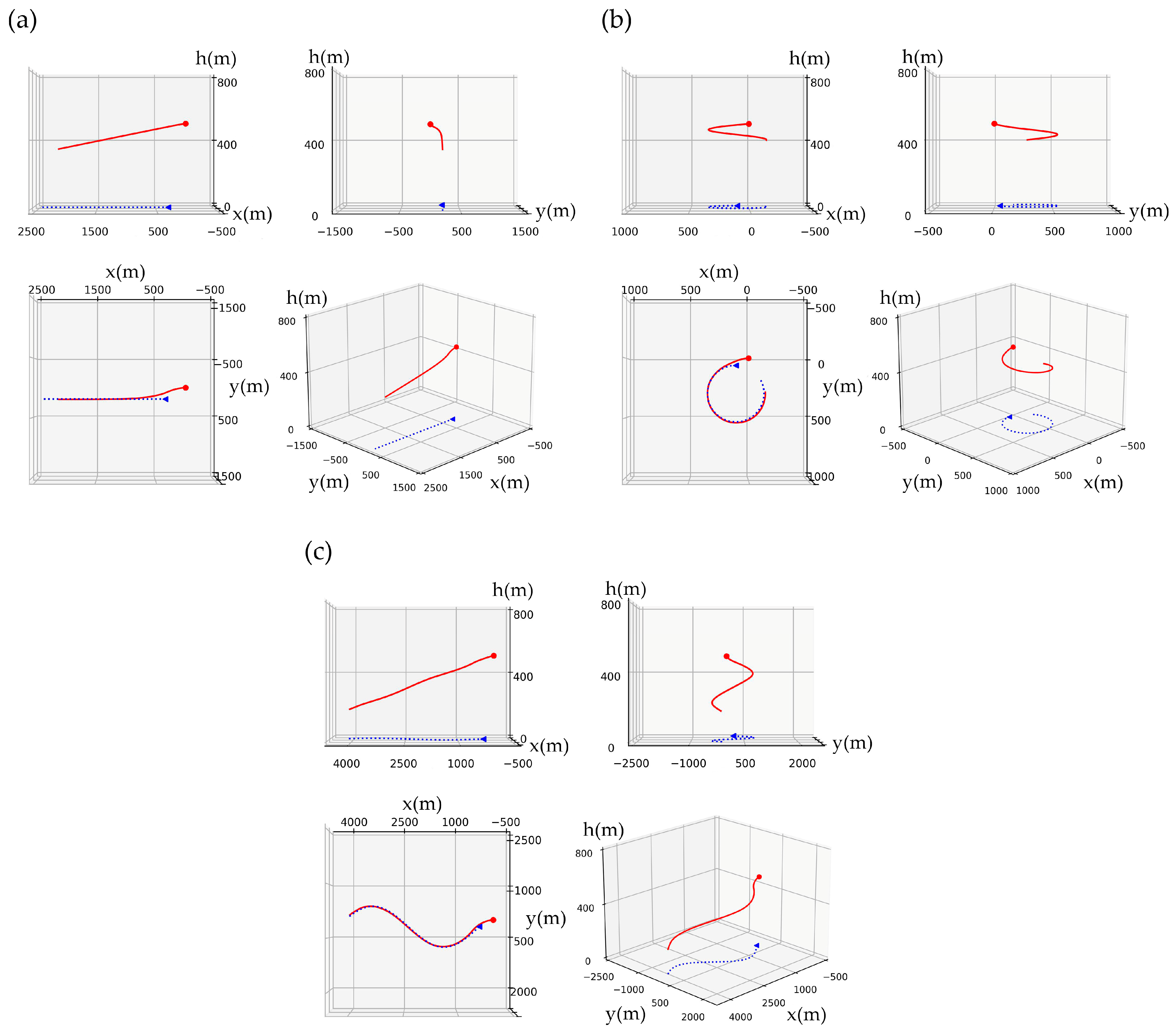 Drones 08 00498 g017