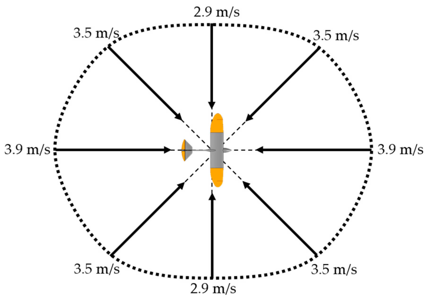 Drones 08 00498 g019