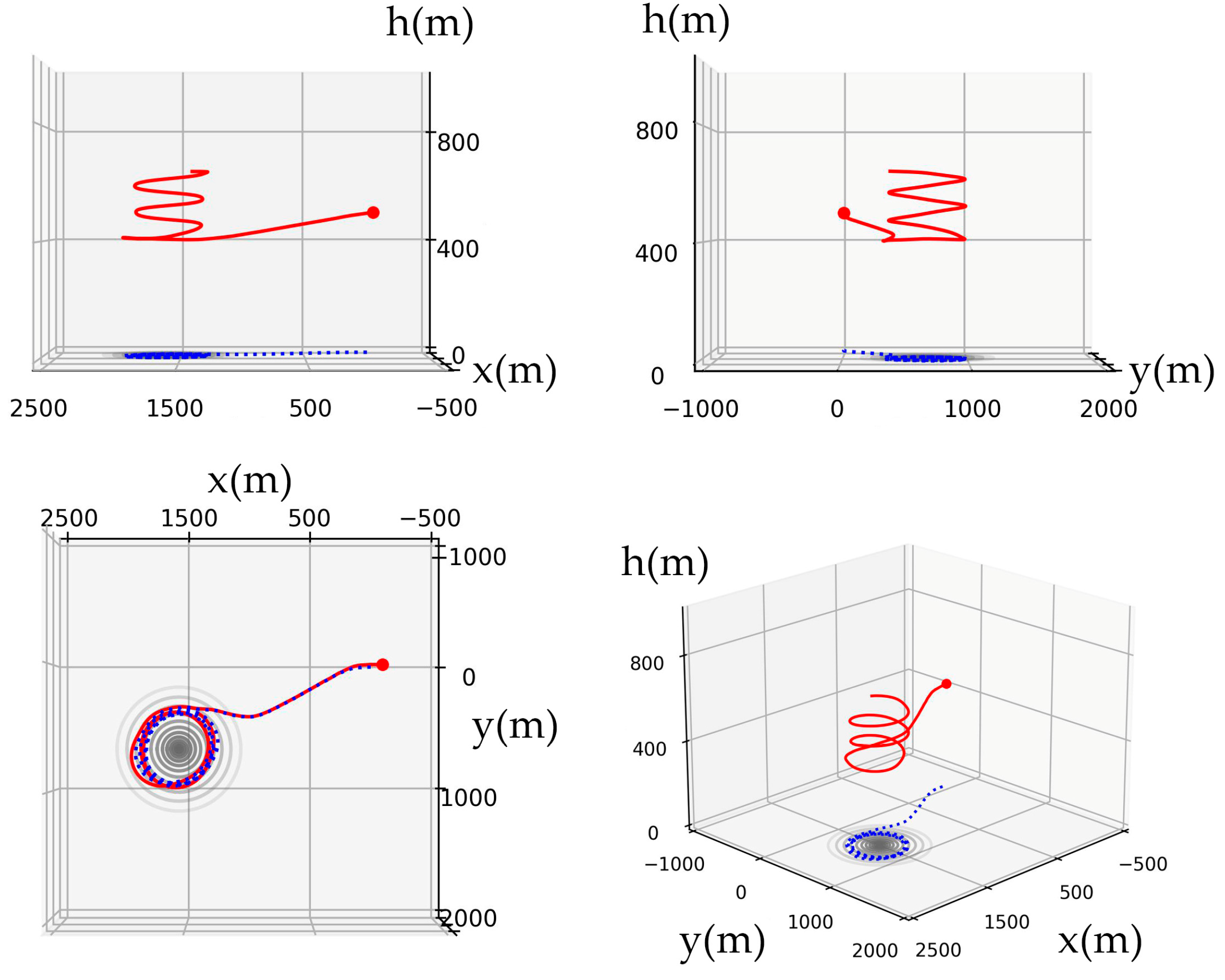 Drones 08 00498 g020