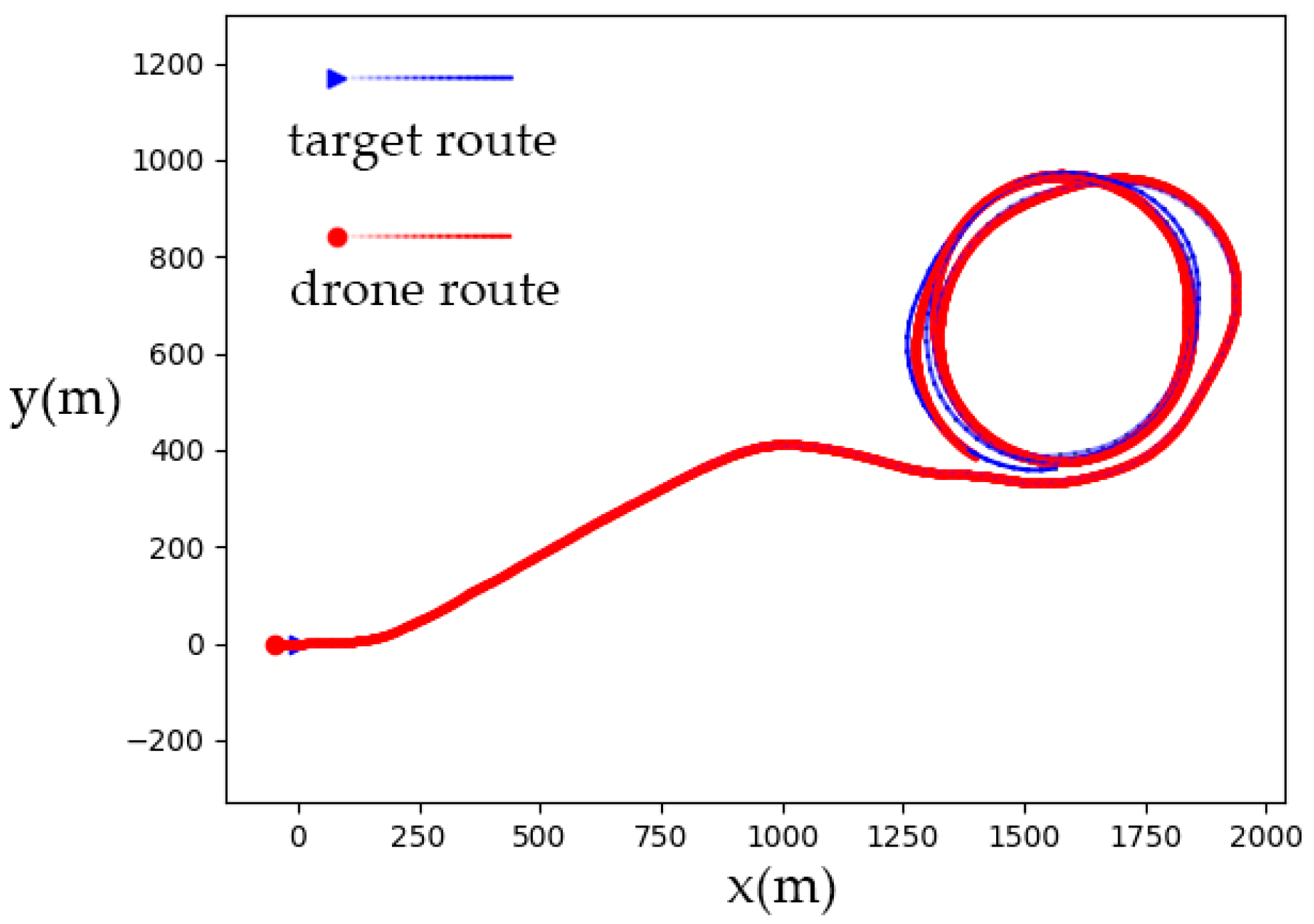 Drones 08 00498 g021