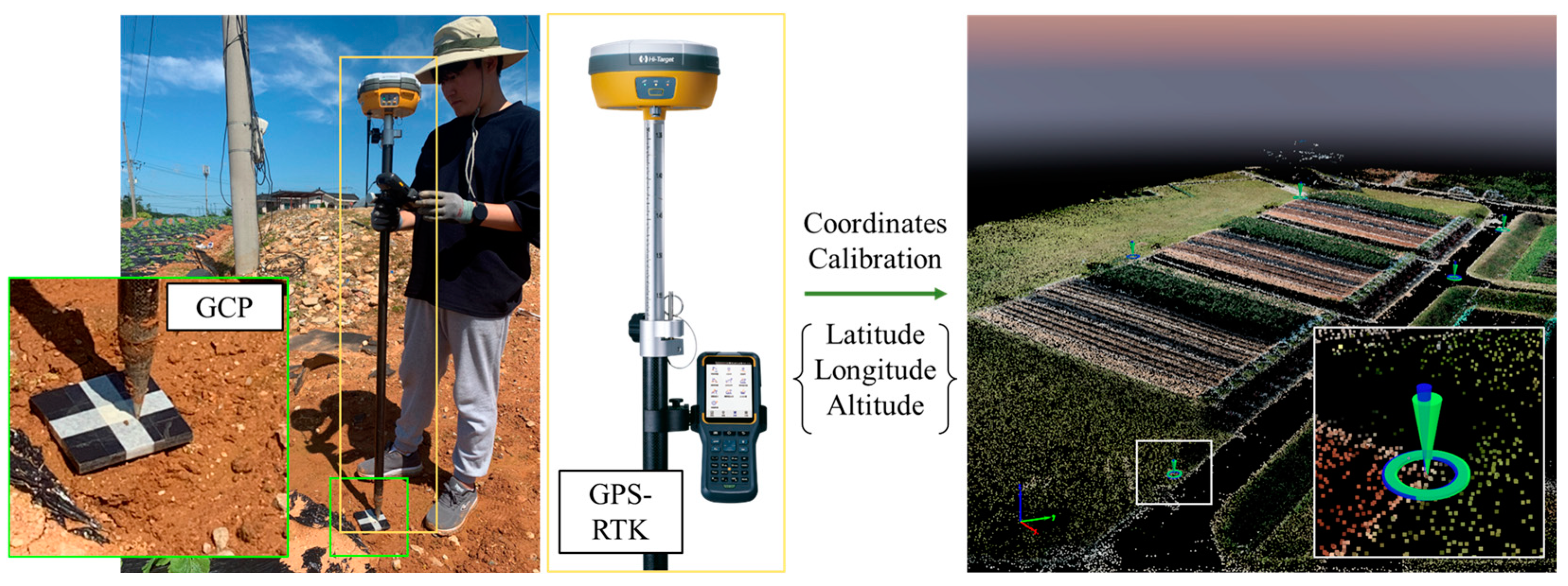 Drones 08 00499 g003