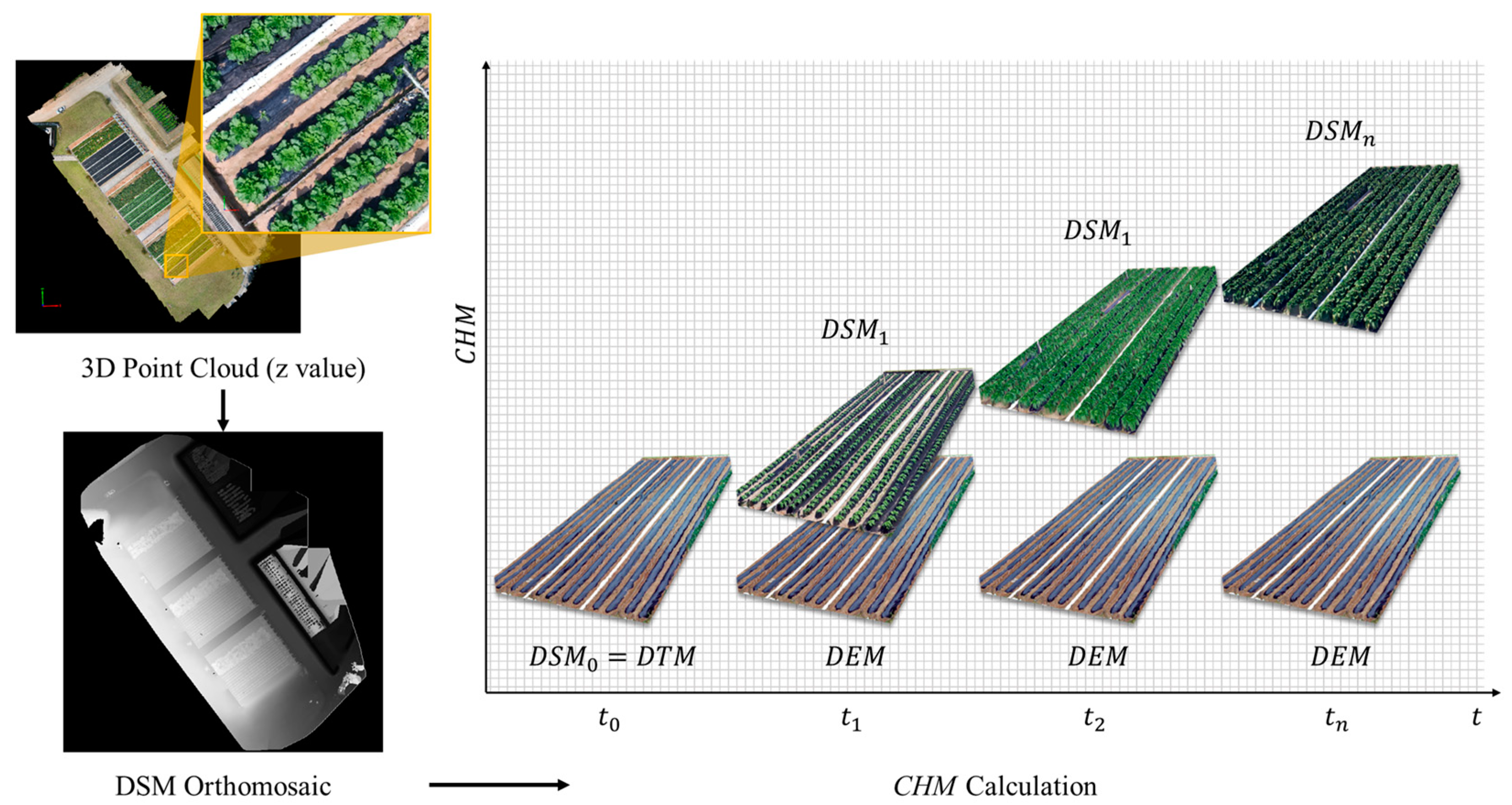 Drones 08 00499 g004