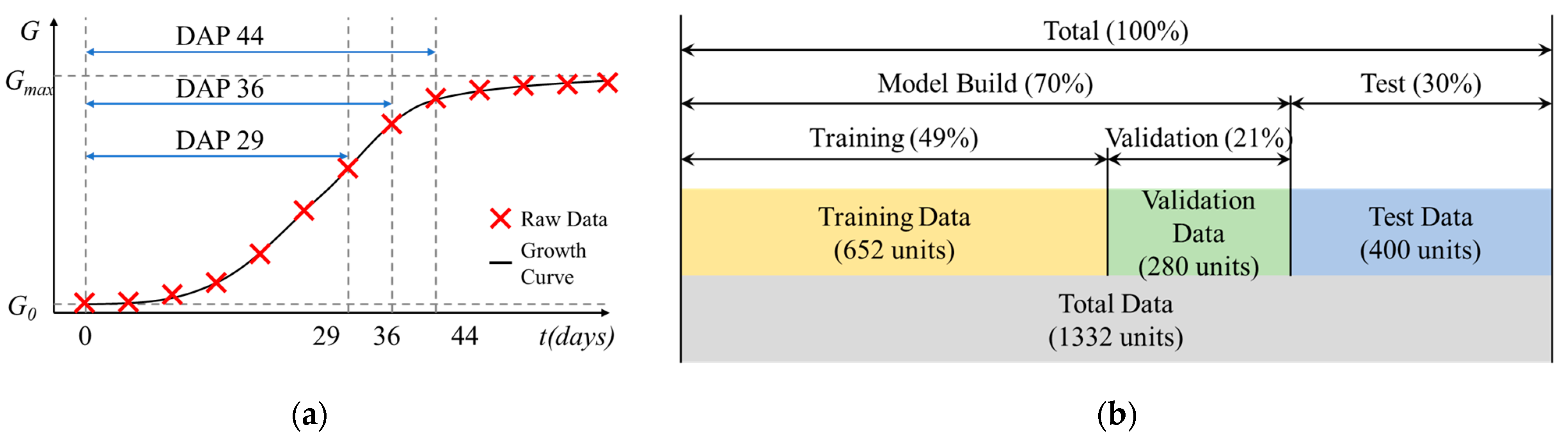 Drones 08 00499 g005