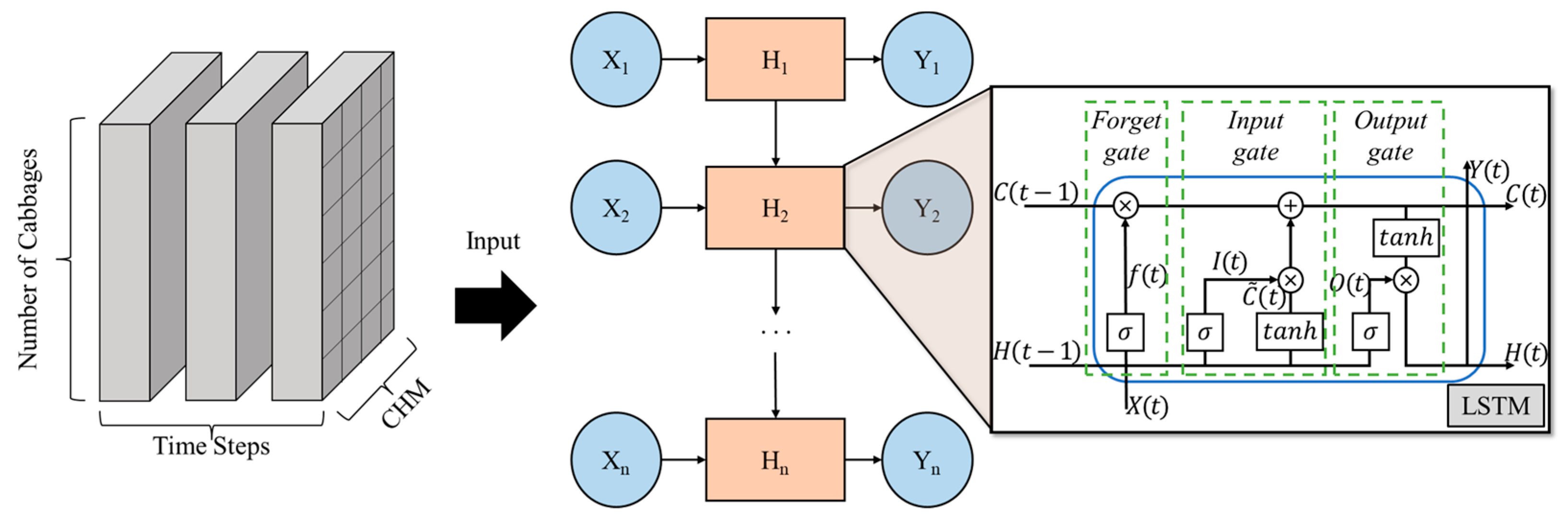 Drones 08 00499 g006