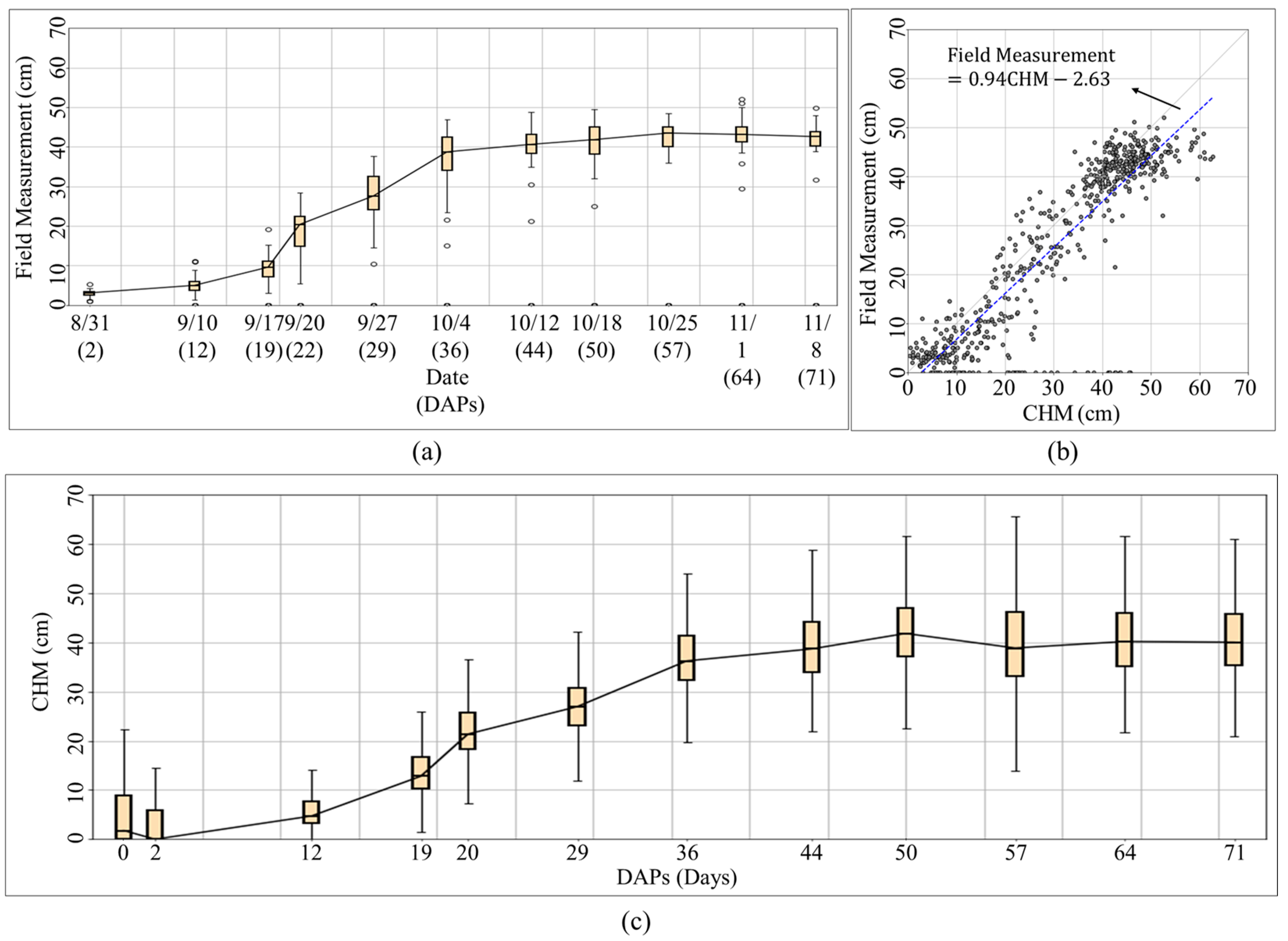 Drones 08 00499 g008