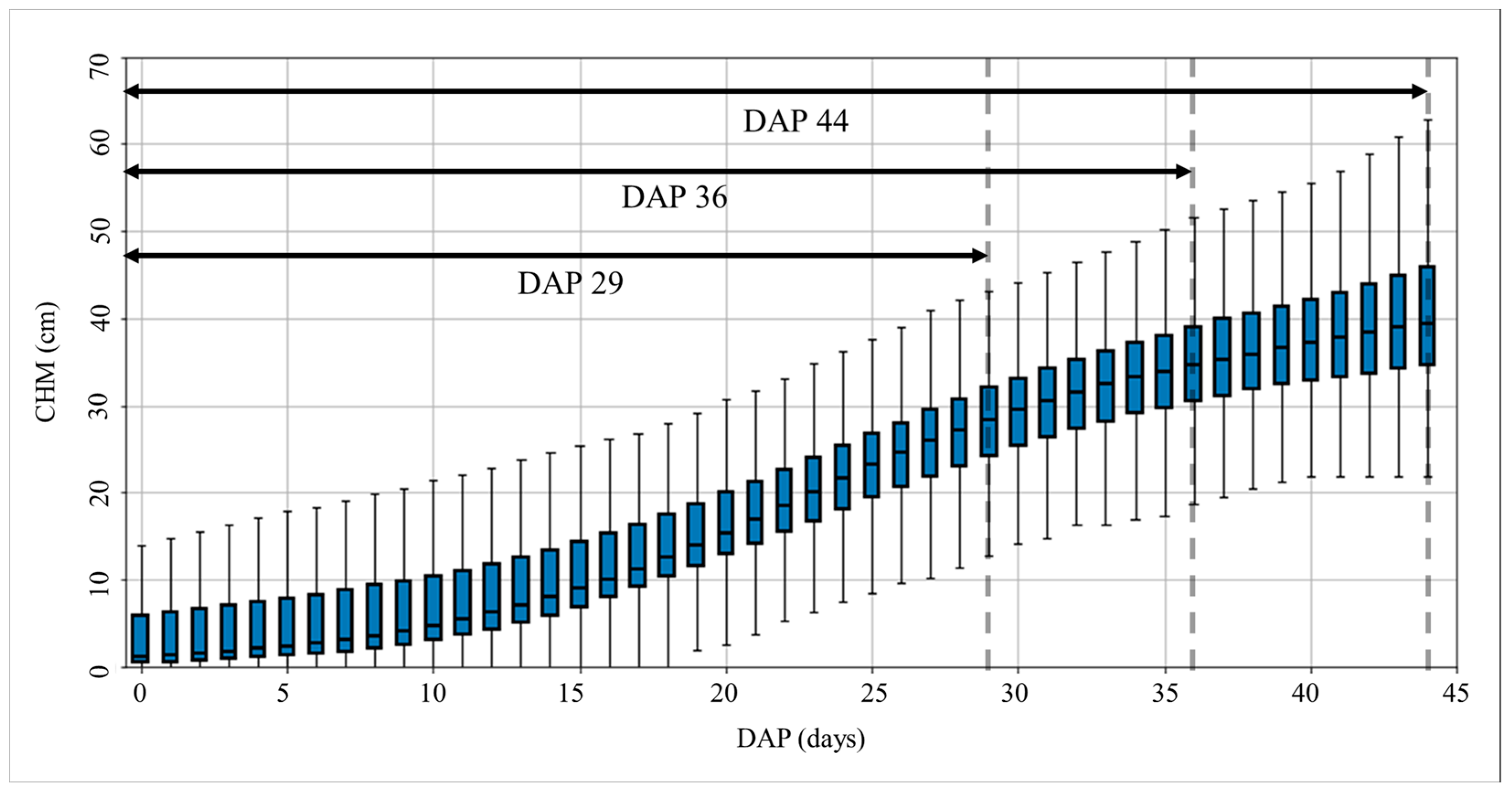 Drones 08 00499 g009