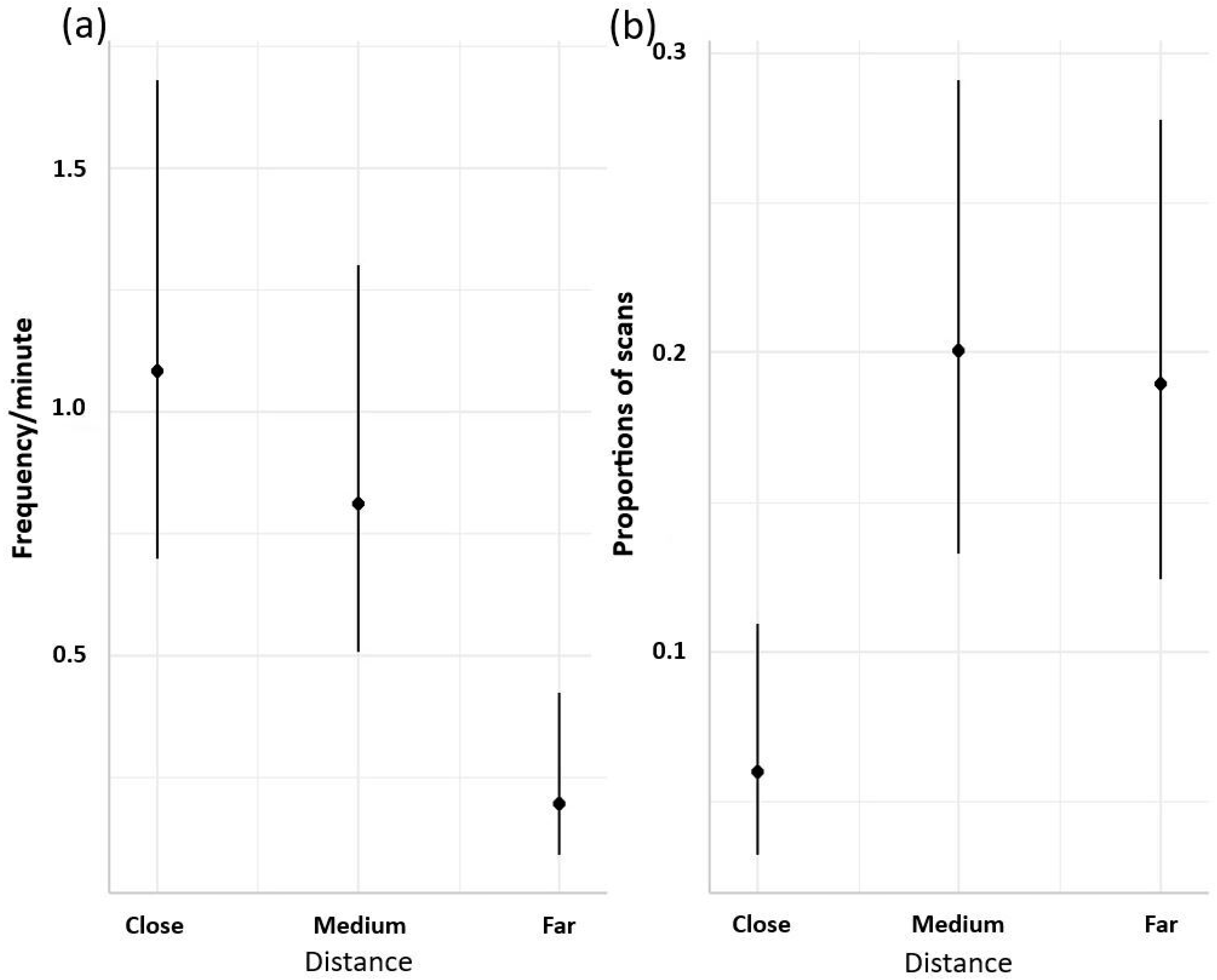 Drones 08 00500 g004 Drones 08 00500 g004