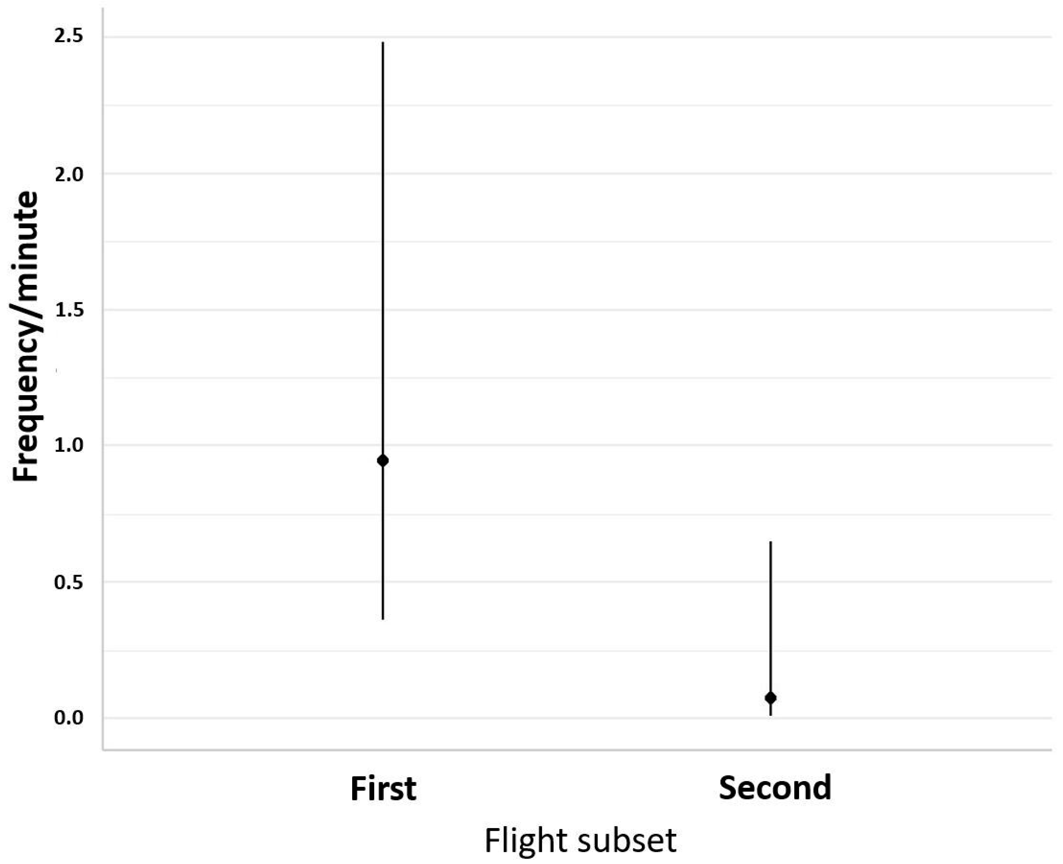 Drones 08 00500 g005 Drones 08 00500 g005