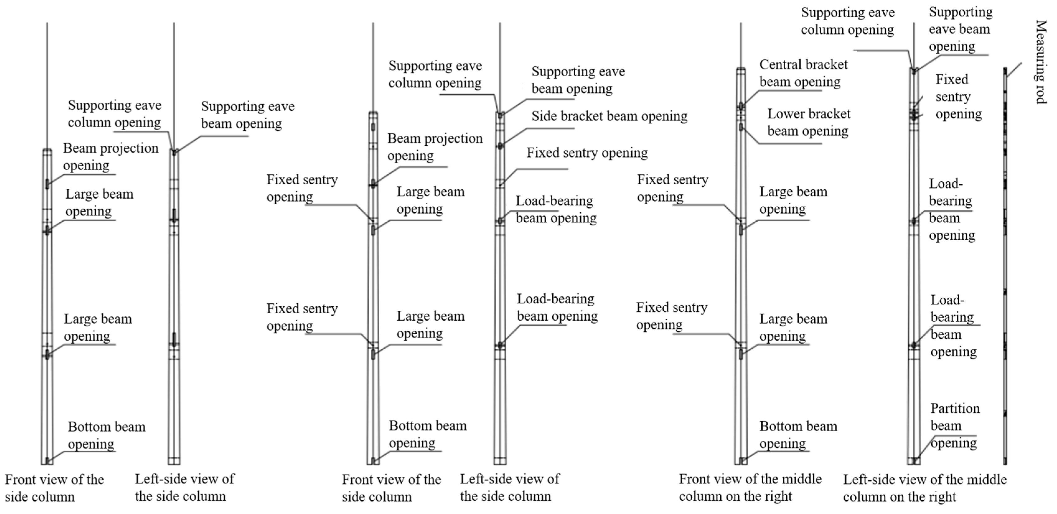 Drones 08 00502 g004